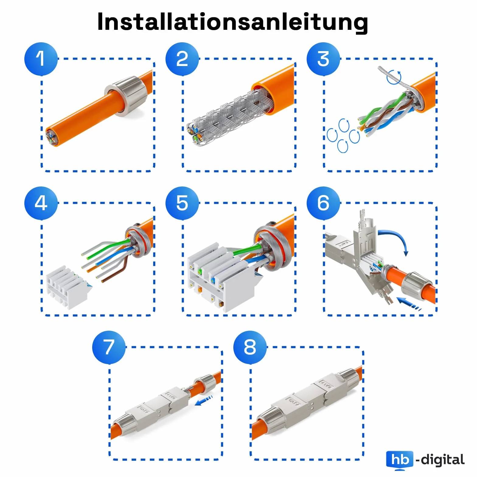HB-DIGITAL 1 x beznarzędziowy kabel sieciowy LSA Cat.7 STP adapter przedłużający do kabla instalacyjnego LAN, kabel instalacyjny Ethernet CAT 7