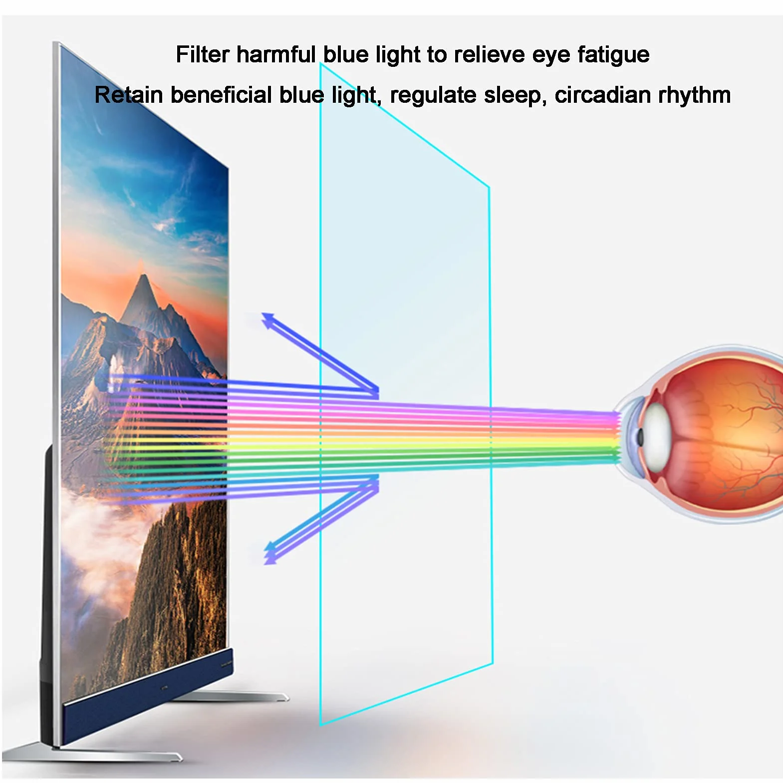 32-75-calowy ochraniacz ekranu LED Smart TV, antyodblaskowy/anty-niebieskie światło/ochrona przed zarysowaniami akcesoria telewizyjne, 43" (942 * 529 mm)