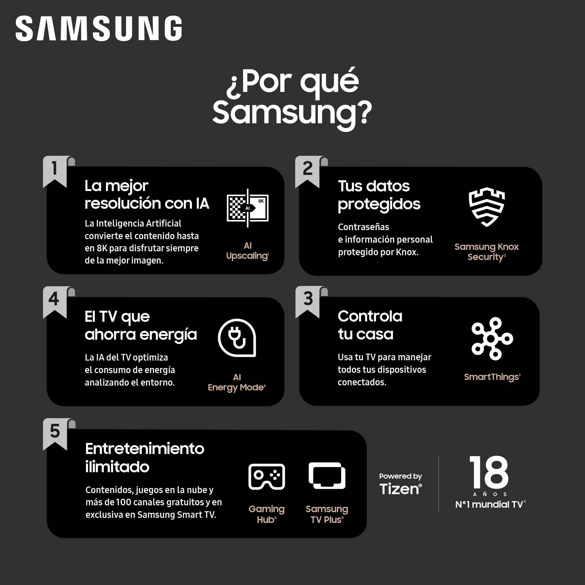 SAMSUNG Telewizor TQ65S85D 65" (65 cali), OLED 4K, Smart TV, 2024