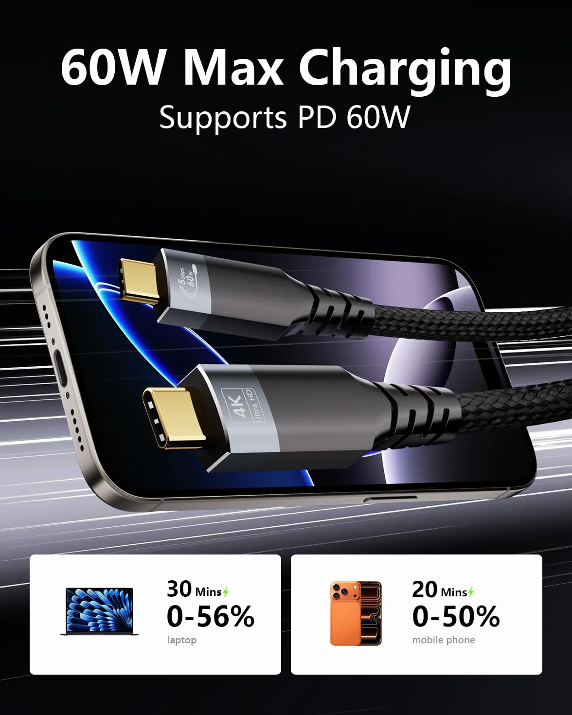 Bardzo długi kabel USB C na USBC, transmisja danych 5 Gb/s, szybkie ładowanie typu 60 W, PD 3.1, wyjście wideo 4K/60 Hz, czarny, pleciony design, uniwersalny do laptopa, stacji dokującej