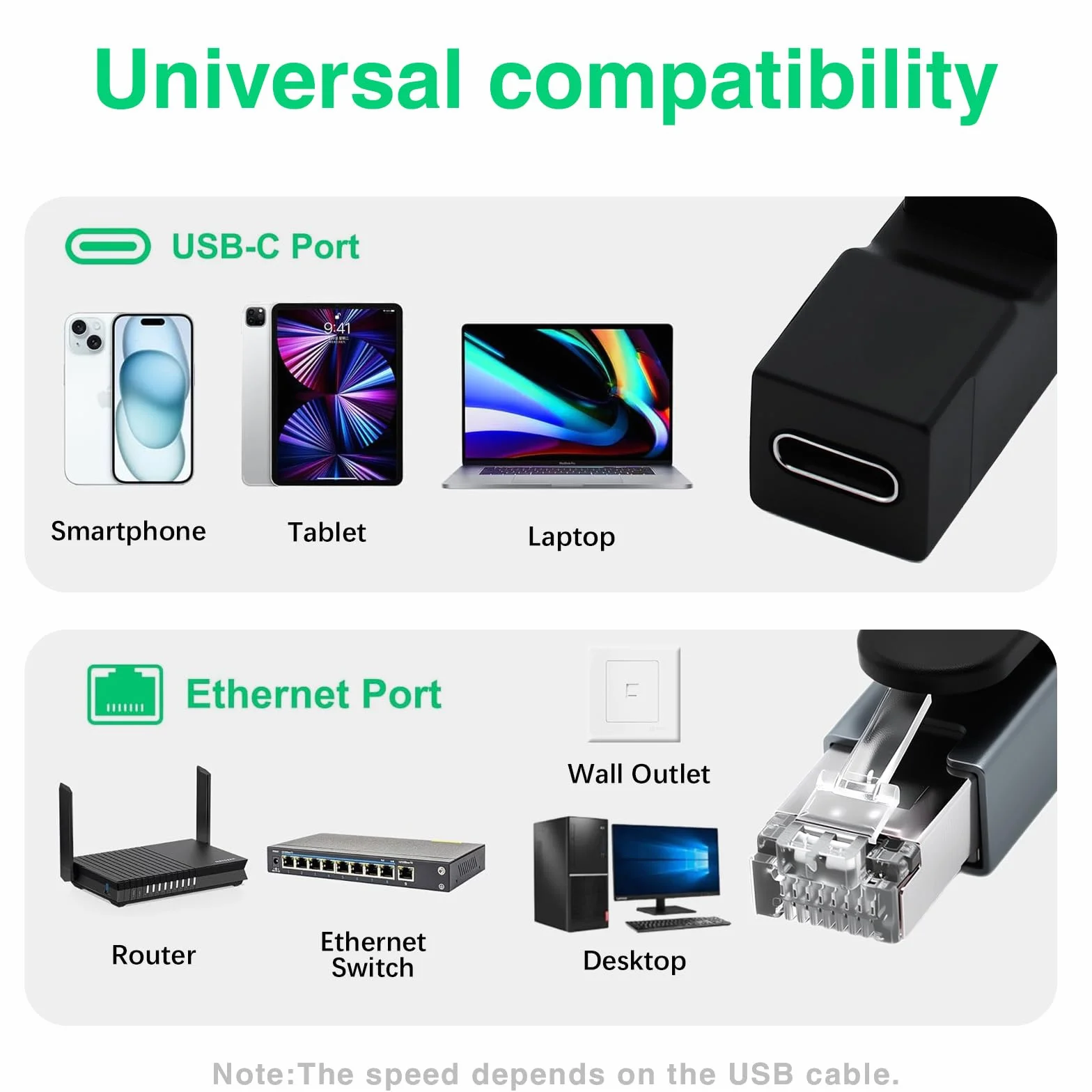 Duttek Adapter USB-C na Ethernet, Gigabit 1000 Mb/s, złącze żeńskie USB-C na męskie RJ45 do MacBooka Pro/Chromebooka, Thunderbolt 3