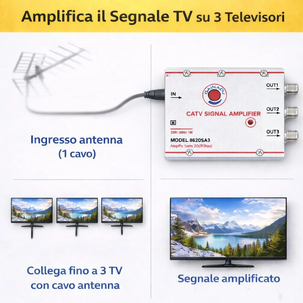 Wzmacniacz sygnału telewizyjnego CATV 20 dB 3 wyjścia