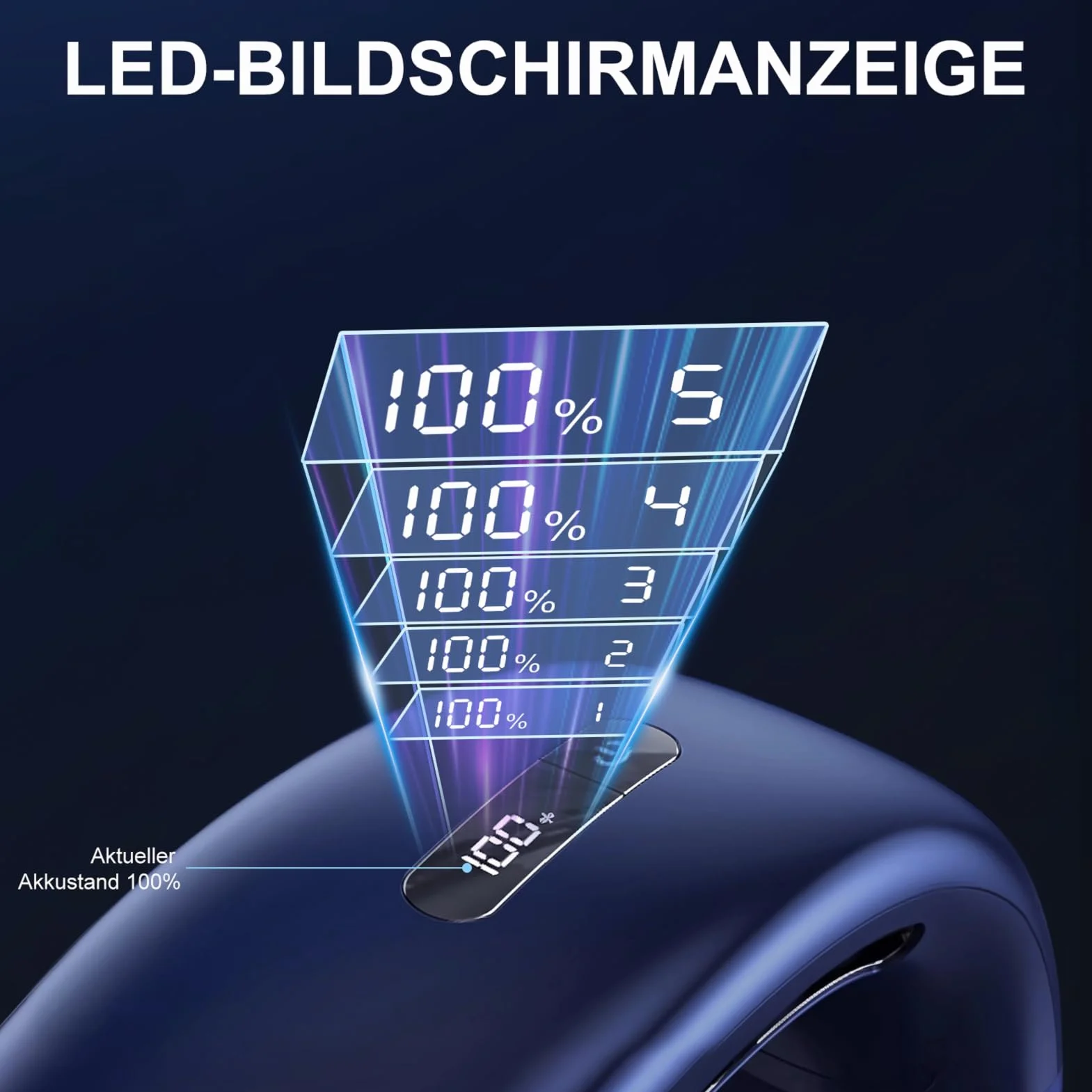 Ulepszony wentylator na szyję, 2400 mAh, przenośny wentylator na szyję LED, wentylator na szyję z przepływem powietrza 360°, osobisty wentylator USB, do wędrówek, sportów na świeżym powietrzu