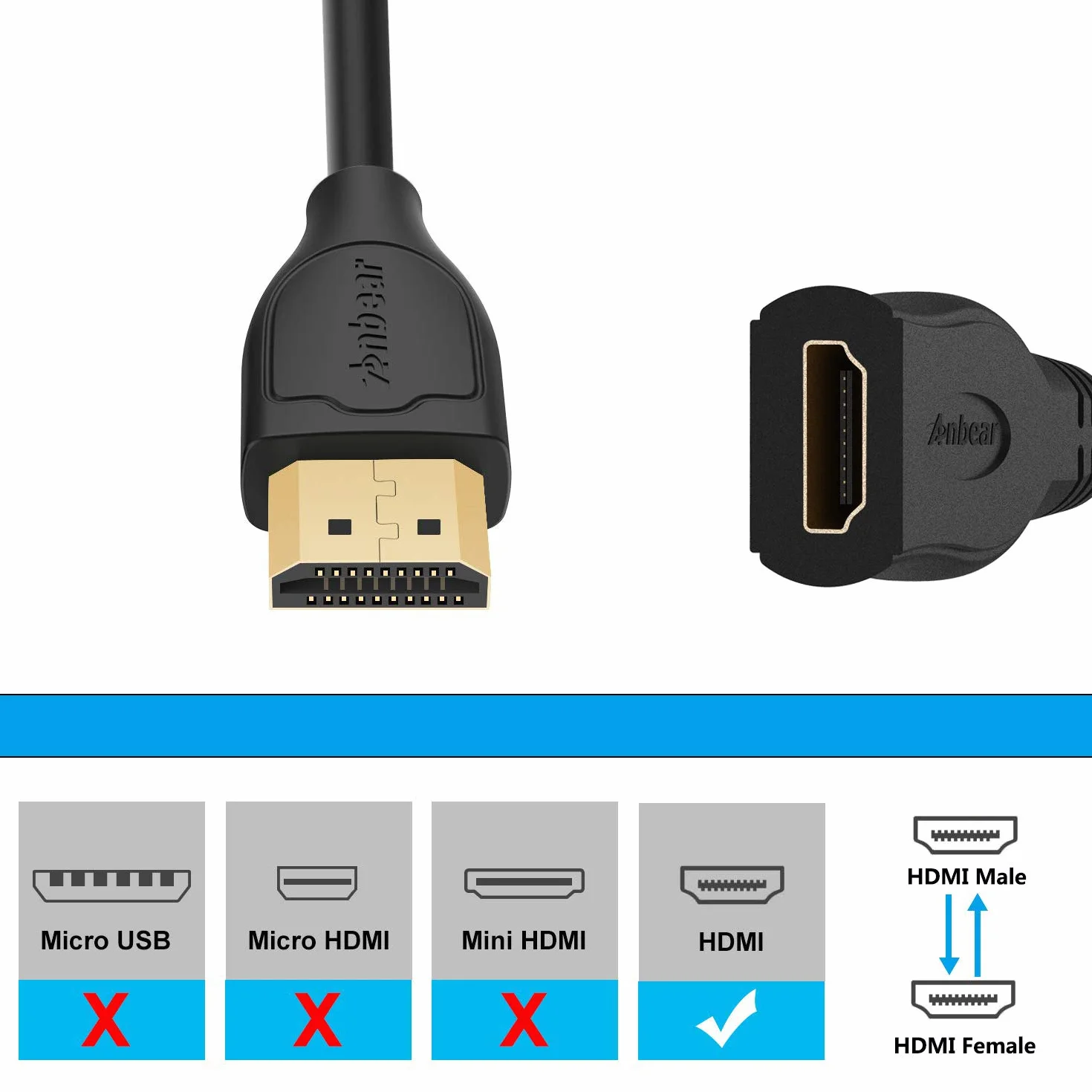 Przedłużacz HDMI 4K 2 m, kabel przedłużający HDMI o wysokiej prędkości 4K przy 60 Hz (męski do żeński) kompatybilny z Xbox One, PS5, PS4, Roku TV Stick, odtwarzaczem Blu Ray