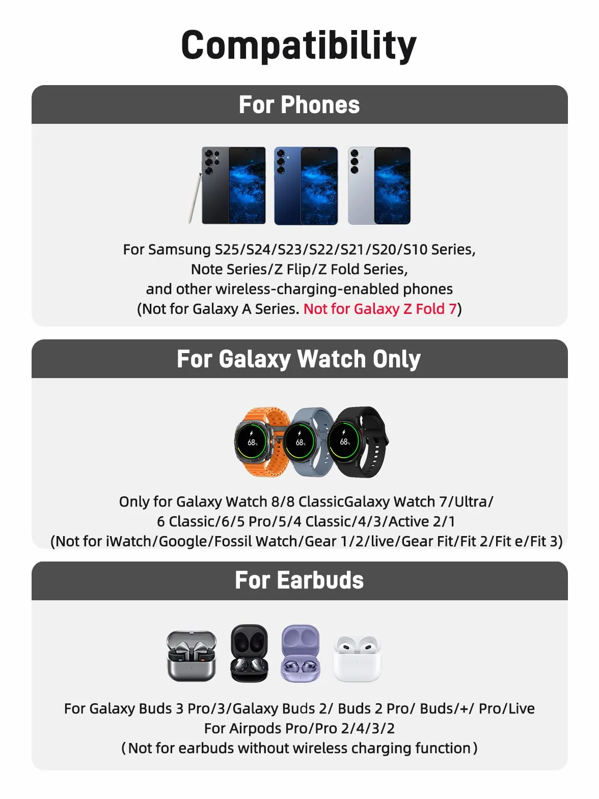 Bezprzewodowa ładowarka do Samsung Galaxy S25 Ultra Watch 7 Ultra, ładowarka Samsung Galaxy Watch 6 5, 3 w 1 stacja ładująca do telefonu z systemem Android do-S24 Z Flip 6 Buds Pro 2 (szary)
