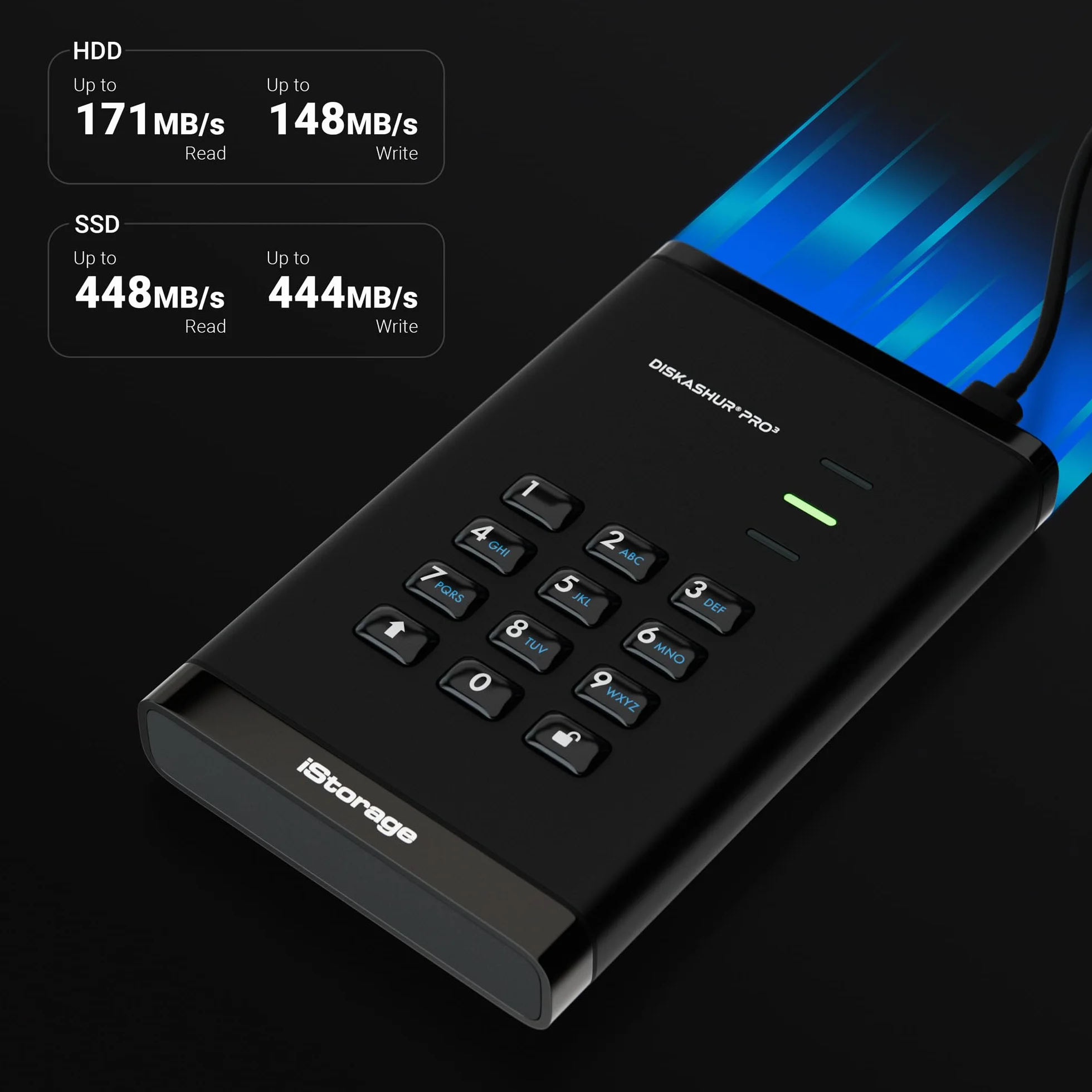 iStorage diskAshur PRO3 HDD 4TB - Bezpieczny przenośny dysk twardy - certyfikat FIPS Level 3 - Ochrona hasłem - Odporny na kurz/wodę - Szyfrowanie sprzętowe