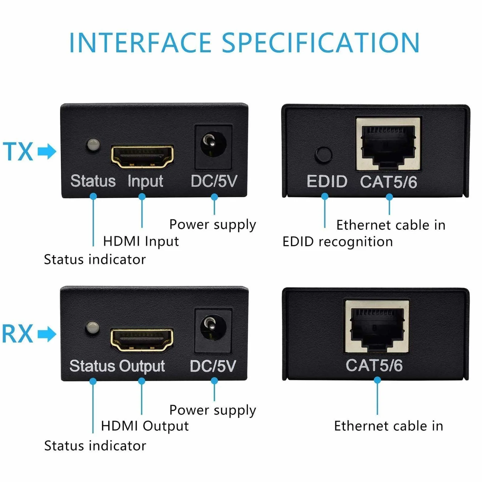 Przedłużacz HDMI 200 ft HDMI na RJ45 Ethernet przez kabel Cat5e/Cat6 Transmisja nadajnika HDMi obsługuje 1080P 3D HDCP EDID POC (wymaga zasilania tylko dla nadajnika)