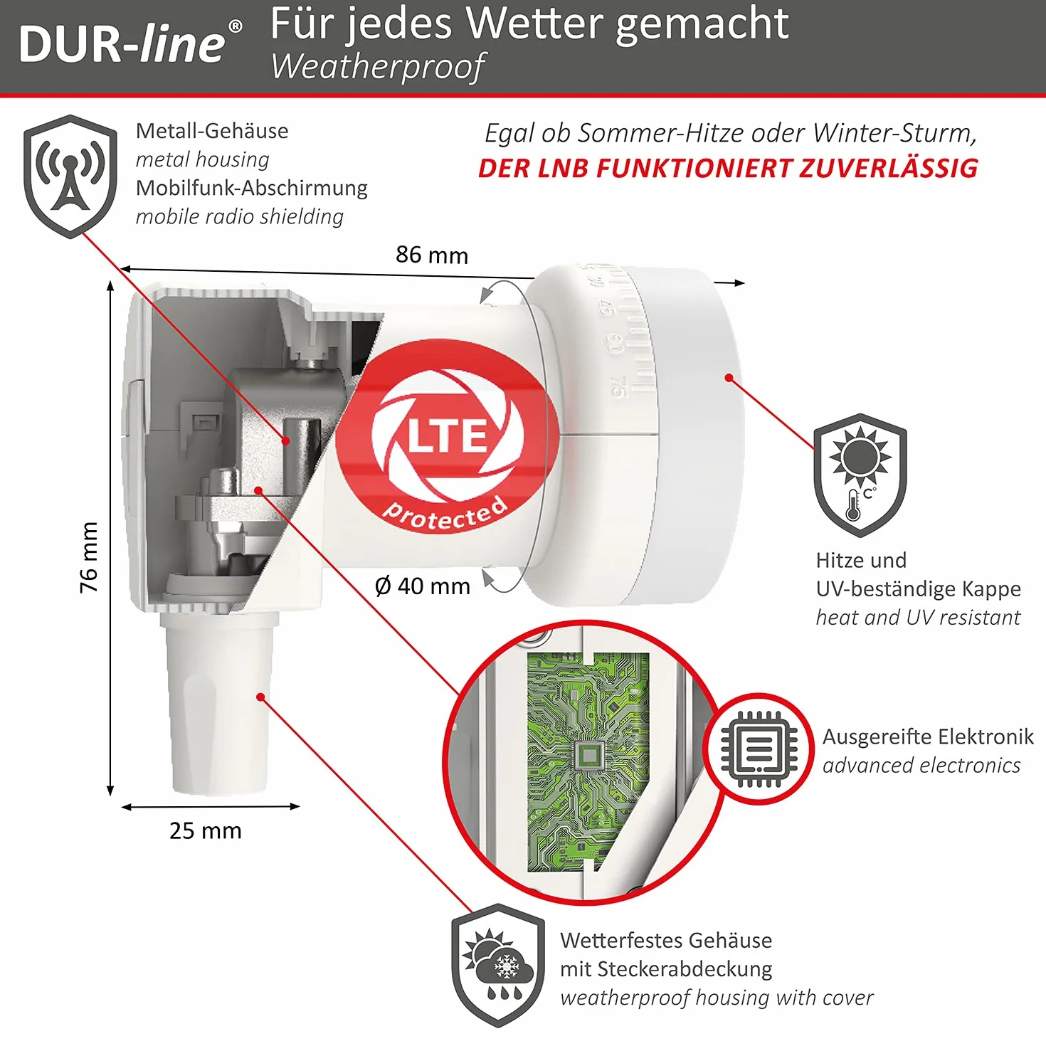DUR-line + Ultra Single LNB - 1 odbiornik biały - z filtrem LTE [ test bardzo dobry*] 1-krotny, cyfrowy z ochroną przed warunkami atmosferycznymi, Full HD, 4K, jakość premium