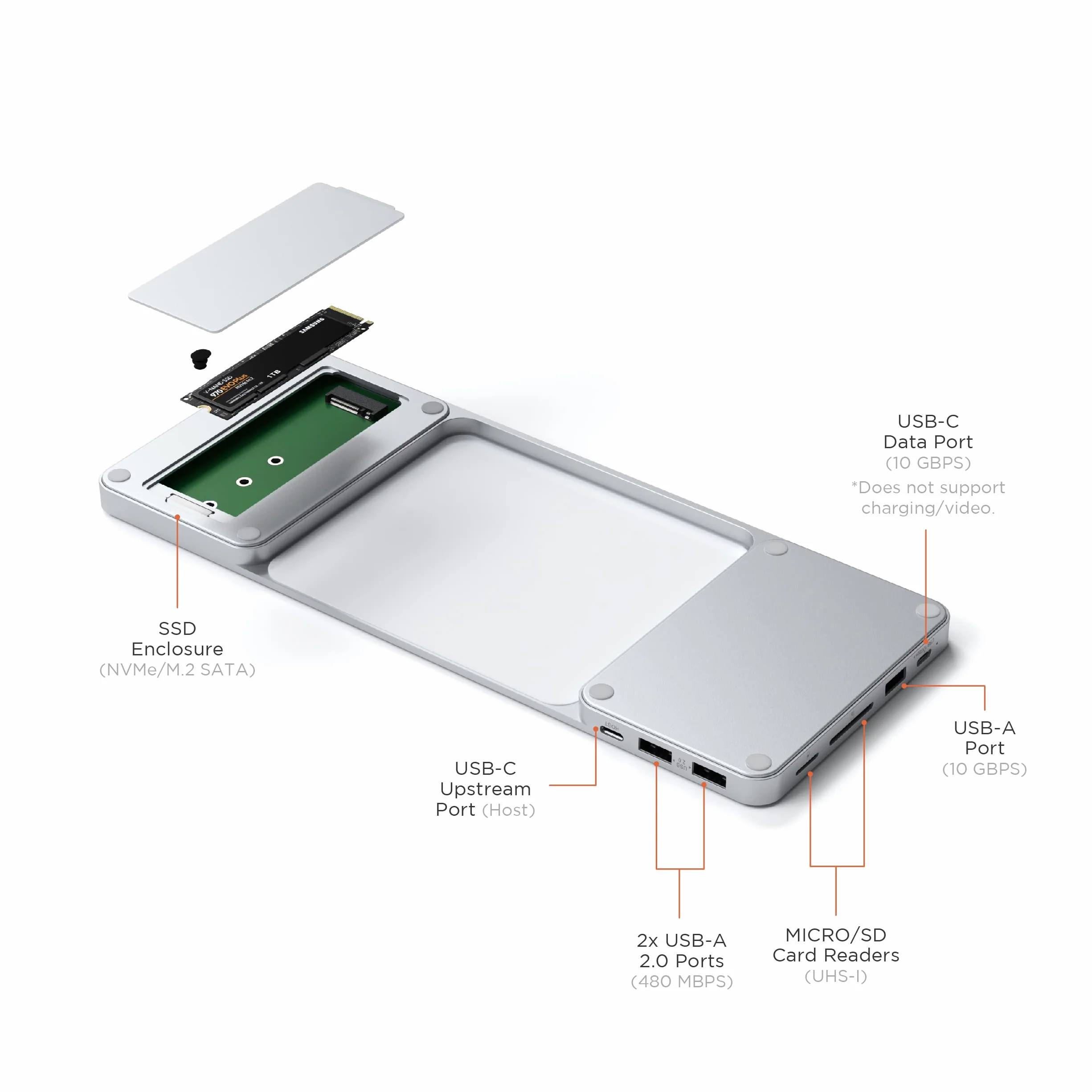 SATECHI smukła stacja dokująca USB-C do 24-calowego iMaca, srebrna | Obudowa SSD M.2 NVMe/SATA, USB-C, USB-A i czytniki kart SD/microSD, port USB-C do transmisji danych