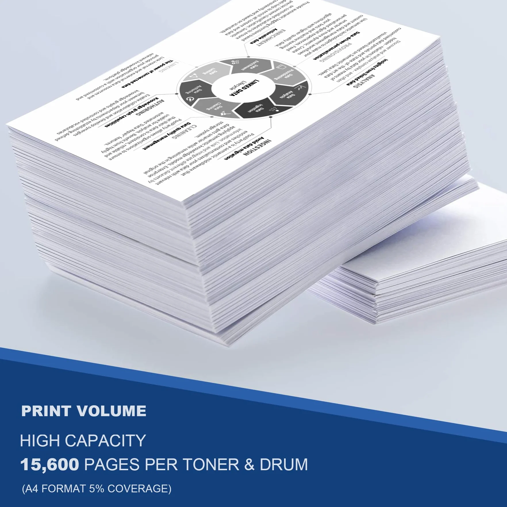 17A CF217A czarny toner i czarny bęben 19A CF219A (2-pak) zamiennik do tonera HP 17A CF217A i bębna obrazowego 19A CF219A kompatybilny z laserowym Pro MFP M130a, M130nw, M130fn, M130fw, M102a