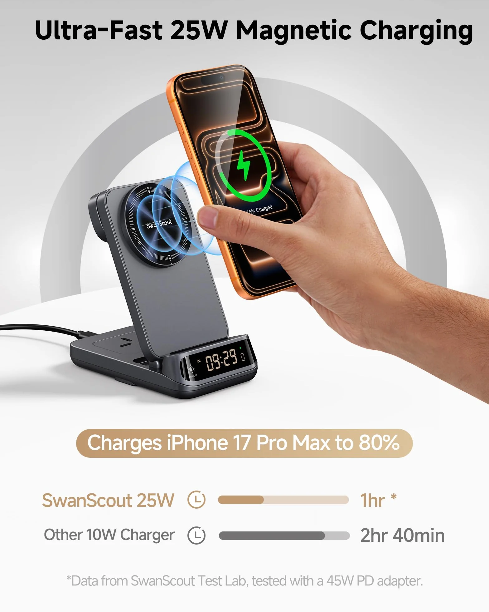 Bezprzewodowy stojak na ładowarkę 25 W 3 w 1, kompatybilny z MagSafe, składana podróżna magnetyczna stacja ładująca z zegarem do iPhone'a serii 17/16/15, Apple Watch, Air Pods, SwanScout 708M-25W