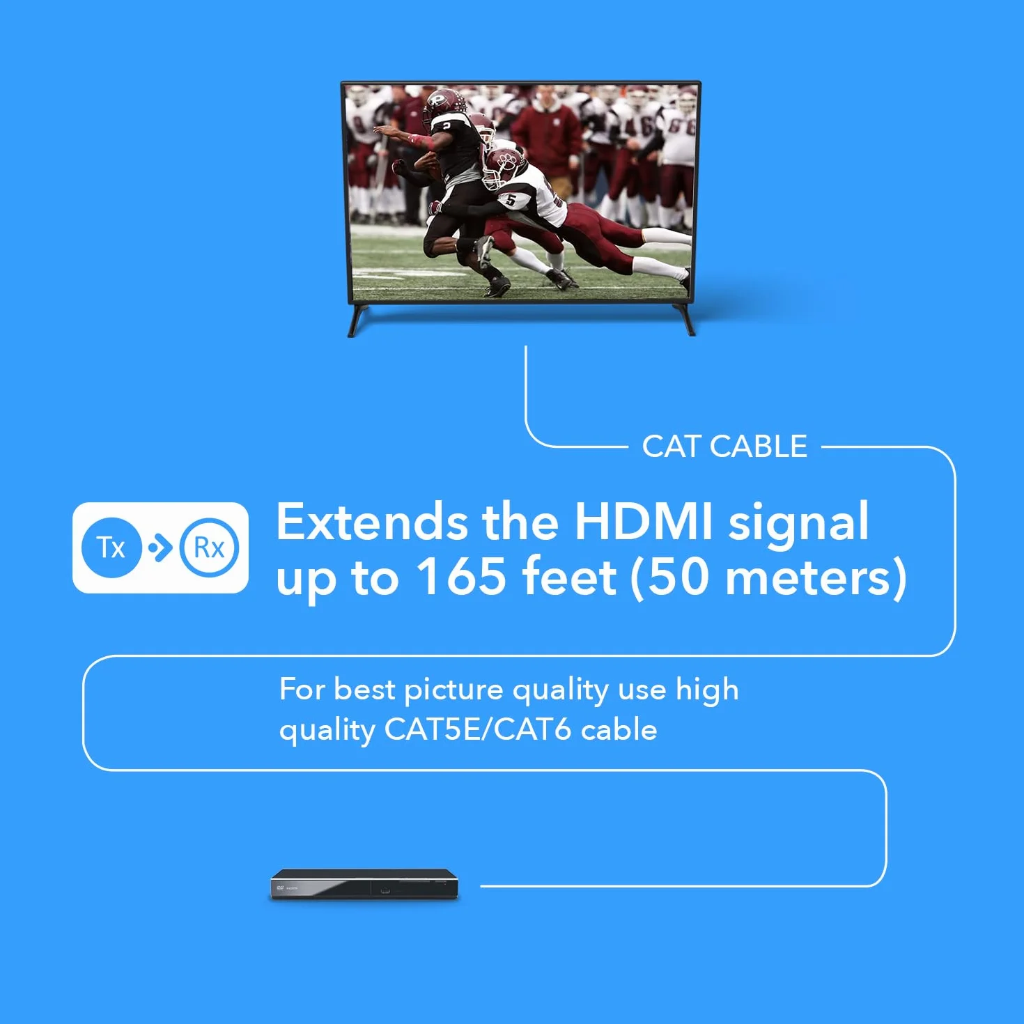 OREI Przedłużacz HDMI przez Ethernet przez CAT5/CAT6, z podczerwienią do 164 stóp - wyjście pętli - Full 1080P przy 60 Hz Pover Over Cable Dystrybucja sygnału Full HD