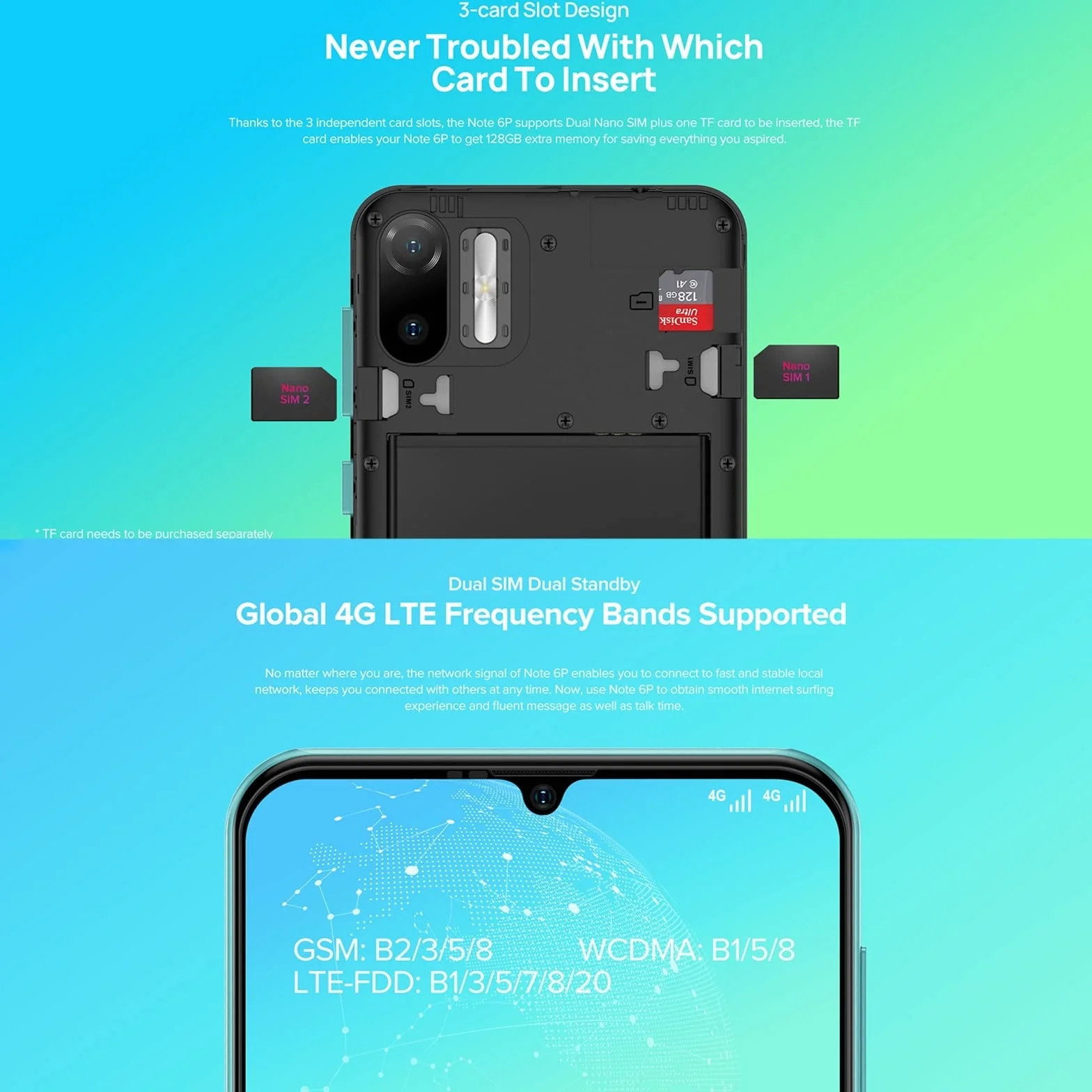 Ulefone Smartfon 4G bez umowy, Note 6(P), 8,5 mm, ultra cienki dual SIM, ekran HD 6,1", 3 gniazda na karty, Android 11 Go, 2 GB + 32 GB, aparat 8 MP + 5 MP, odblokowanie
