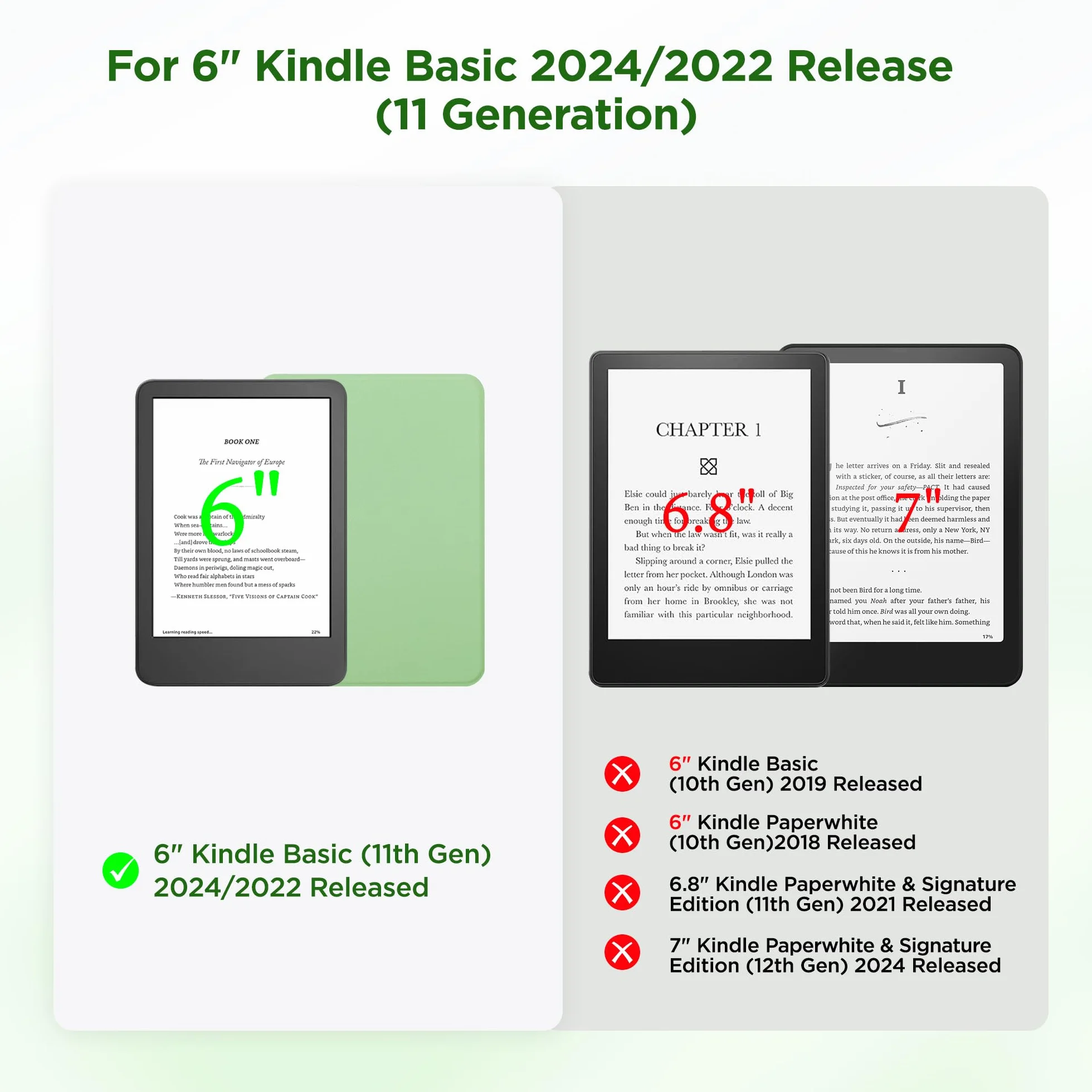 SESENSE Odłączane magnetyczne etui do Kindle 6'' 2024 i 2022 (11 generacji), smukłe etui z PU Shell Cover z automatycznym budzeniem/uśpieniem, zielony matcha