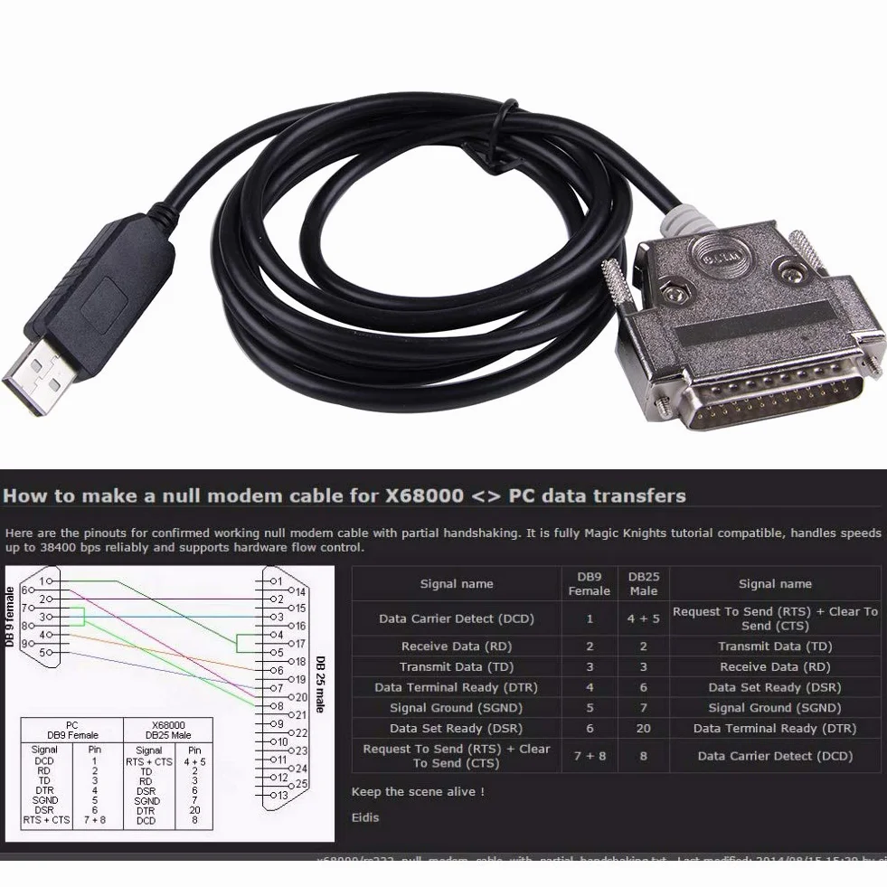 USB na DB25 RS232 adapter szeregowy konwerter kabel null Modem FTDI sterownik do Sharp X68K X68000 PC komunikacyjny kabel programowania