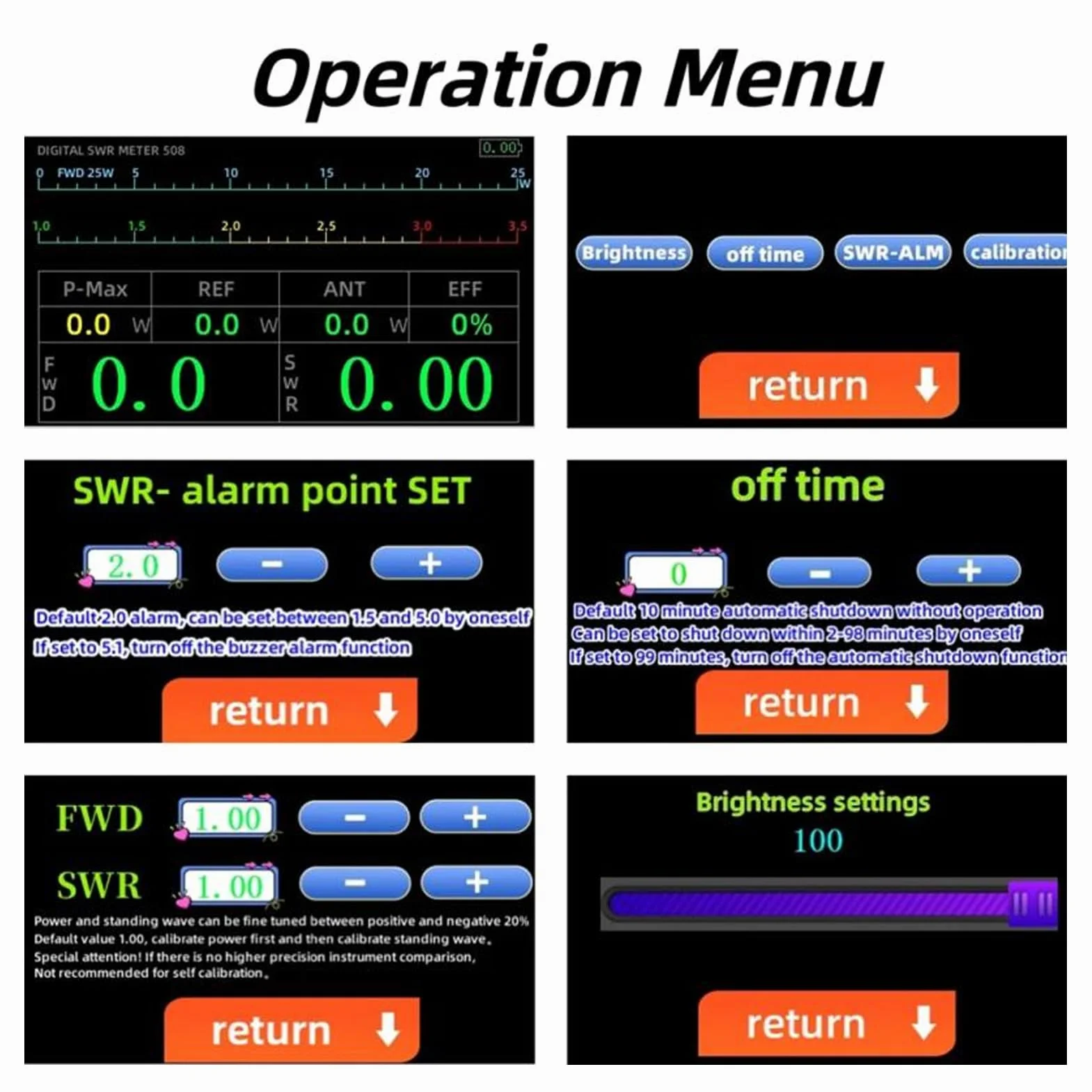 Eujgoov Miernik mocy SWR 200 W, cyfrowy, IPS, typ C, 1,8-54 MHz, czarny