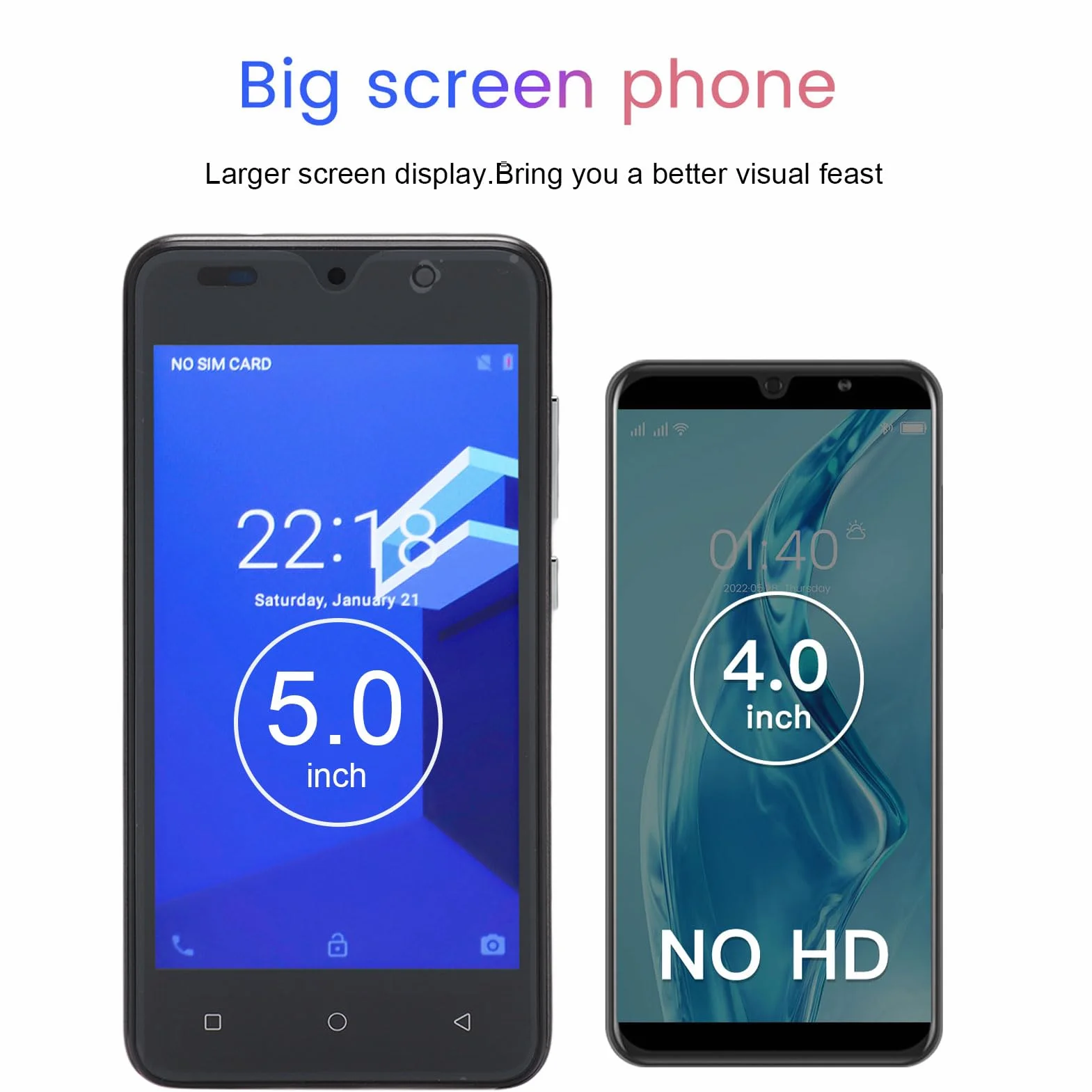 Cuifati 5 -calowy Smartfon z rozdzielczością 1440 X 3040, 4 GB RAM 32 GB ROM, Rozpoznawanie Twarzy, Aparat 8MP, dla Androida 12 z Ekranem HD, Procesorem MT6580M (BLACK)