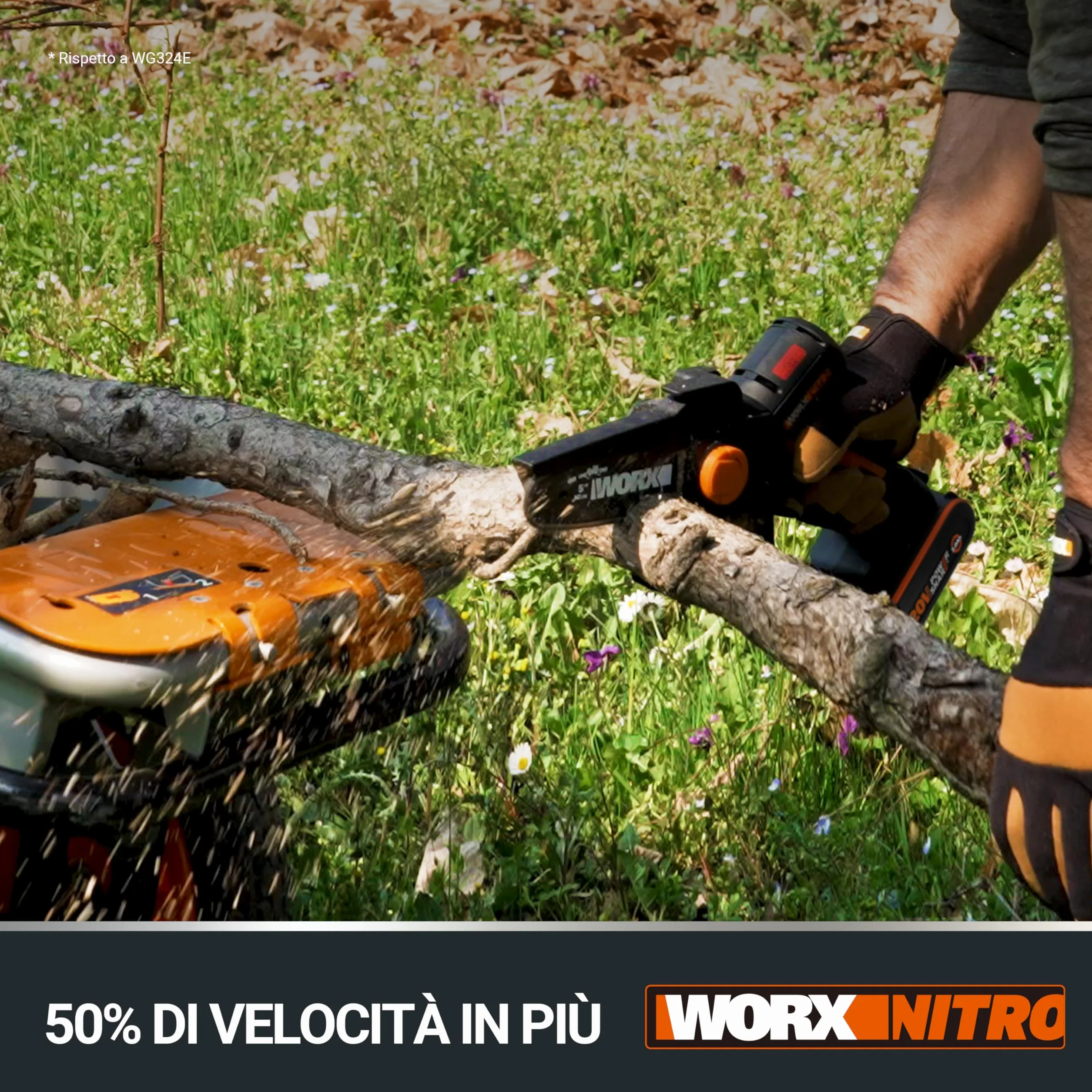 WORX WG325E Nitro profesjonalna mini akumulatorowa piła łańcuchowa 20 V – jednoręczna piła do gałęzi – mocny silnik bezszczotkowy – długość cięcia 12 cm – lekka i kompaktowa – automatyczne smarowanie
