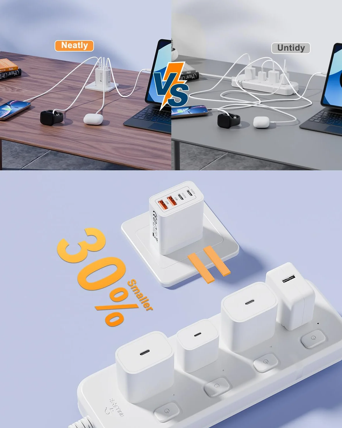 Ładowarka USB C, 40W Gniazdo, 4 Porty Szybkie Ładowanie, Przekształtnik USBC Wielofunkcyjny, Zasilacz USB C do Samsung S23 S24 S25, iPhone17 16 15 14 13, Huawei, Fast Charger