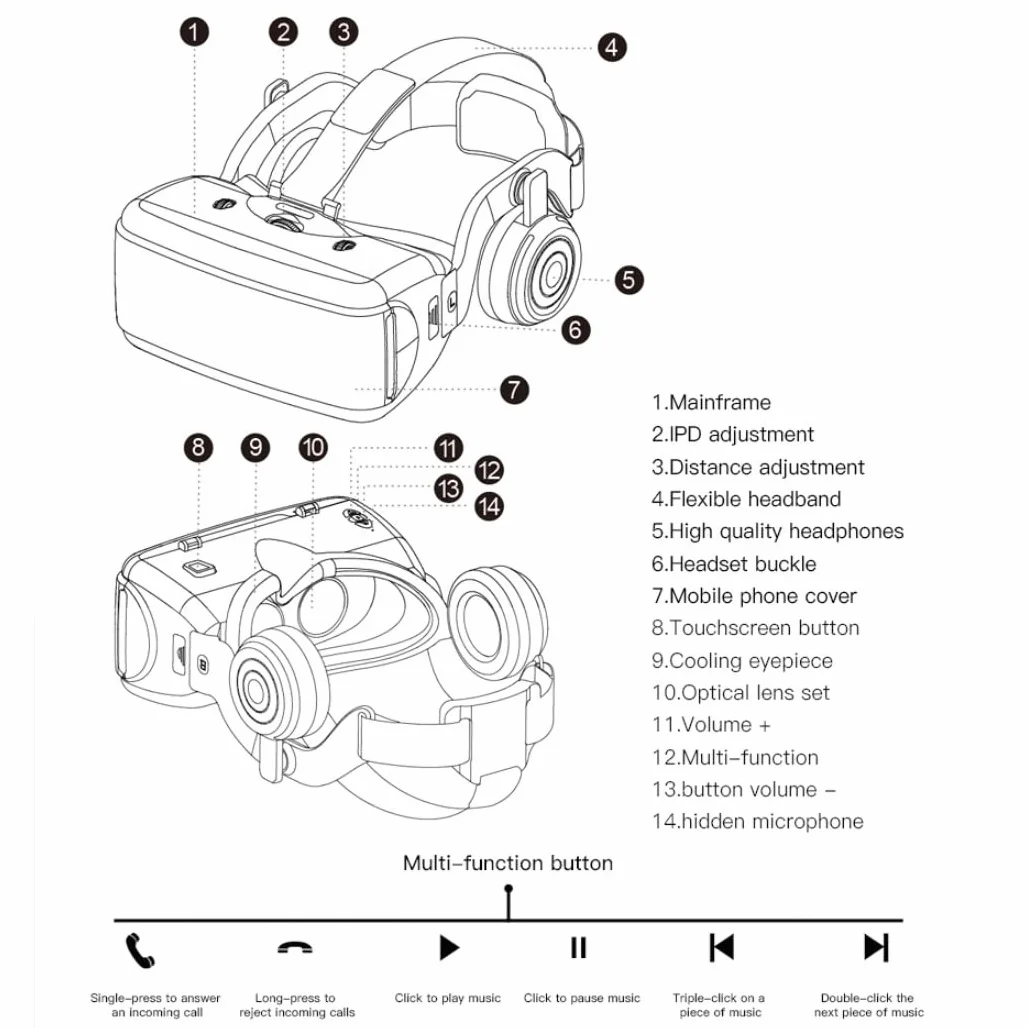 Okulary VR, zestaw słuchawkowy z wirtualnej rzeczywistości, zestawy słuchawkowe VR obsługują Android i IOS, połączenie Bluetooth dla iPhone 13 Pro Max/13 Pro 13/12/11, do Samsung Galaxy S21, Huawei, Xiaomi (Kolor: G, rozmiar: Ios )
