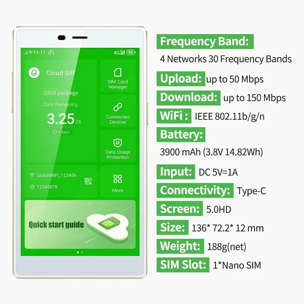 GlocalMe G4Pro 4G LTE mobilny router Wi-Fi, bez karty SIM, z 1 GB globalnych danych 8 GB UE, zasięg połączenia od 200 krajów