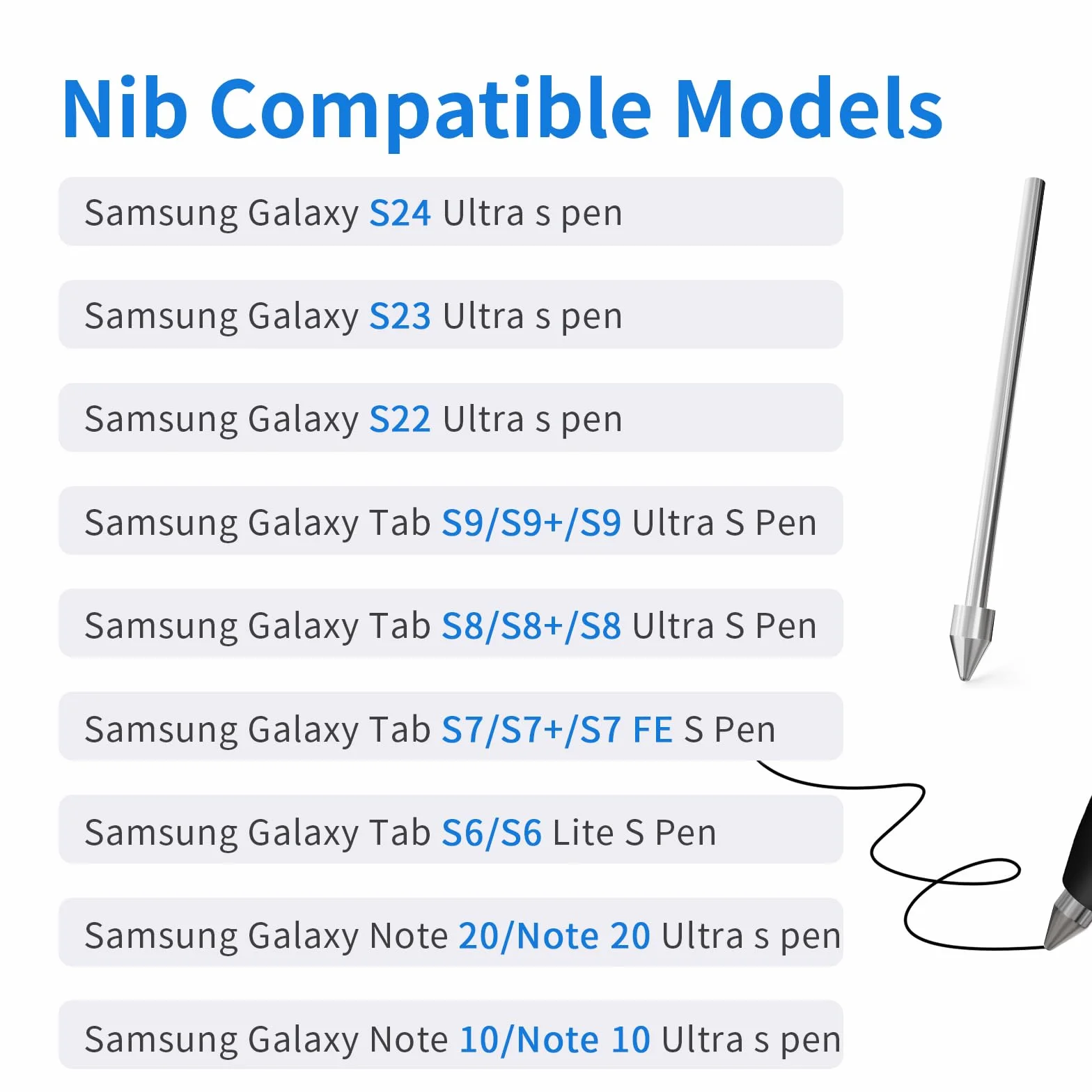 Wymienne stalówki ze stopu tytanu kompatybilne z King Write Samsung Galaxy Tab S10/S9/S8/S7/S6, Note S22/S23/S24 Ultra S Pen, dokładne sterowanie, końcówki ołówkowe pasują do niezwykłych 2 długopisów