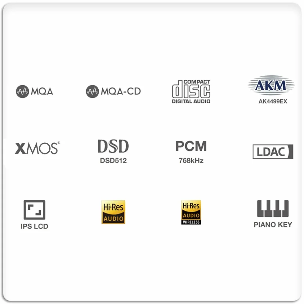 S.M.S.L PL200 Odtwarzacz CD MQA, flagowy układ DAC AK4499EX, wysokiej klasy układ Bluetooth 32bit/768kHz, DSD512, pełne dekodowanie MQA, wejście CD/Bluetooth/CD Player z pilotem zdalnego sterowania