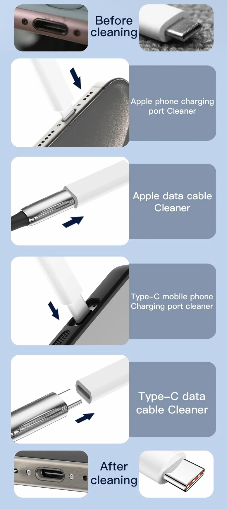 22 w 1 zestaw czyszczenia klawiatury, zestaw czyszczenia telefonu,wielofunkcyjne akcesoria do czyszczenia Phone, tablet, laptop, monitor komputera, aparat (Biały)