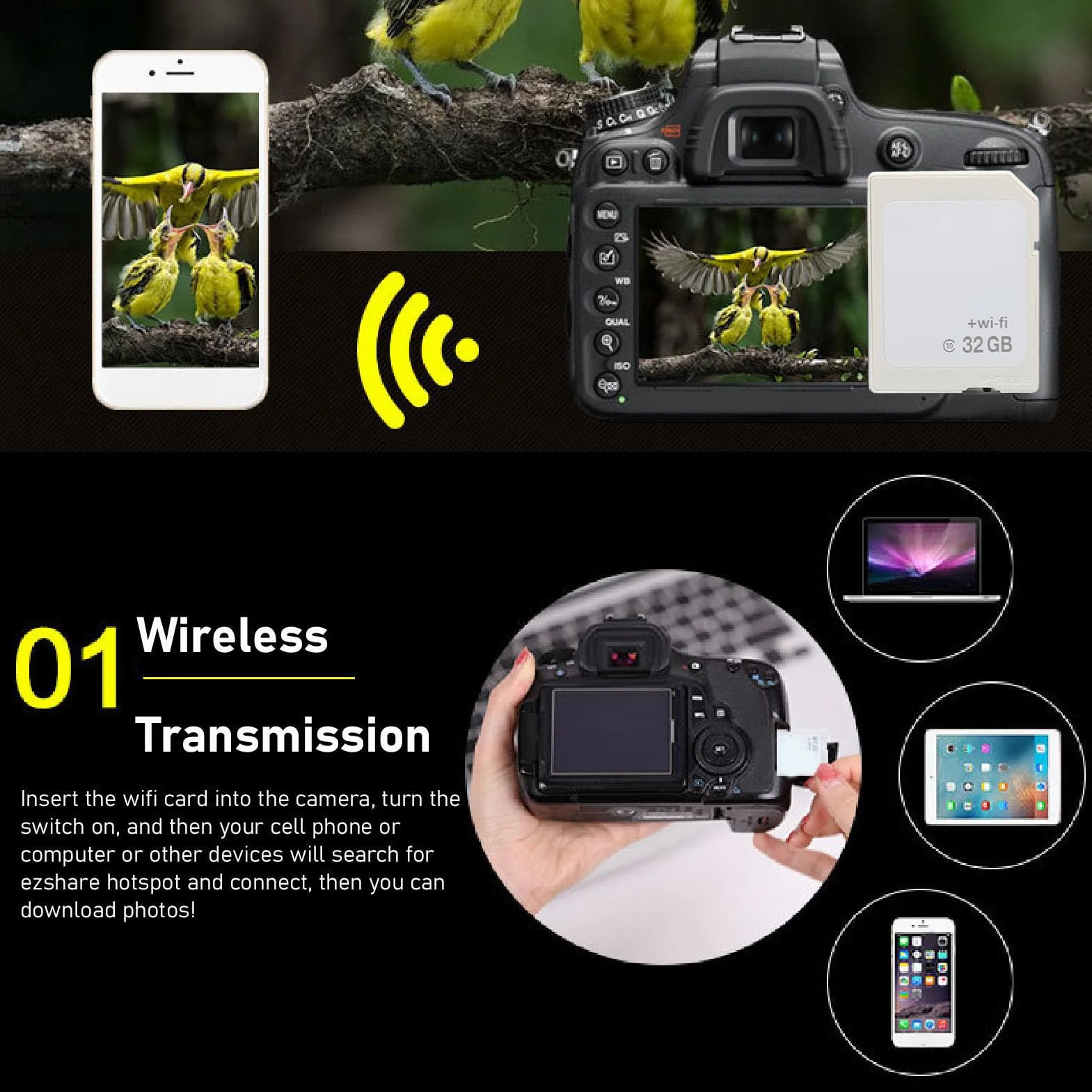 Karta Wi-Fi SD do Aparatu, Karta Pamięci SDHC WiFi 32 GB/64 GB Klasy 10 do Aparatu, Bezprzewodowe Udostępnianie, Duża pojemność, do 5 urządzeń (32GB)