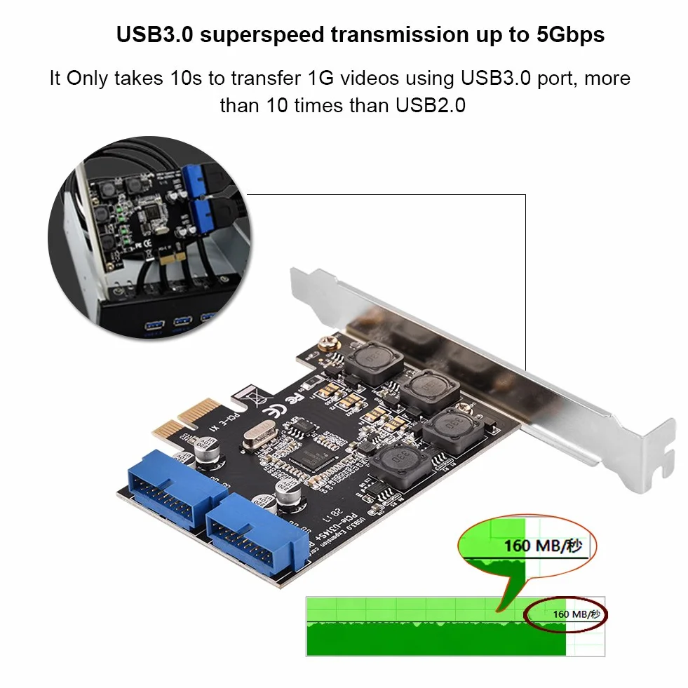 ASHATA Kontroler PCI Express USB 3.0, Karta Rozszerzeń PCI-E, 2 x Wewnętrzne Złącza 19-Pinowe, Super Speed Do 2 Portów Wewnętrznych, Adapter Dla WinXP/7/8/8.1/10