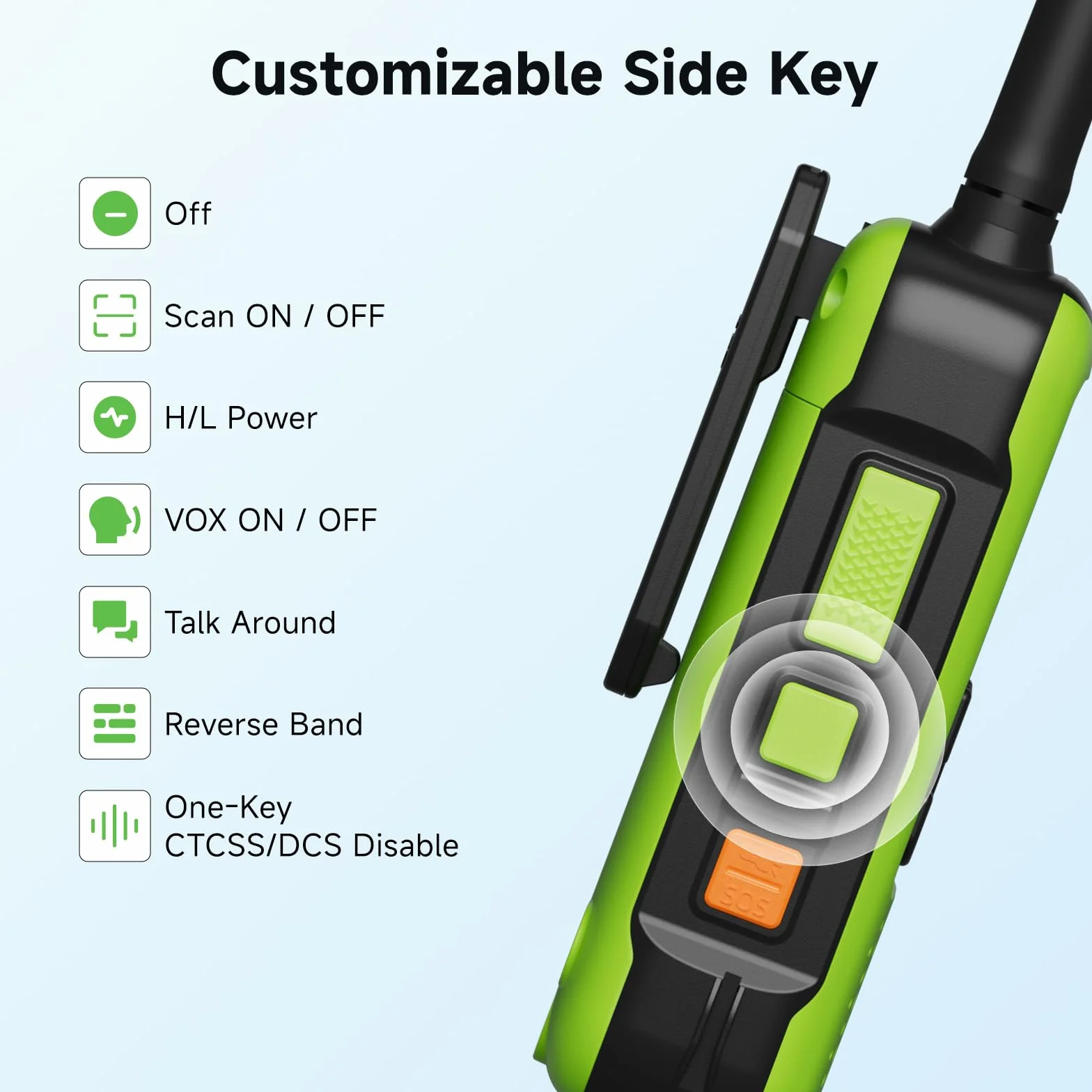 Retevis EZTalk 65 Radiotelefony z Lokalizatorem, Pozycjonowanie GPS+BDS, Programowalne przez APP, Rysunkowa Mapa, Dwubandowa Komunikacja Radiowa do Wspinaczki i Wędrówek Outdoor (1 Para)