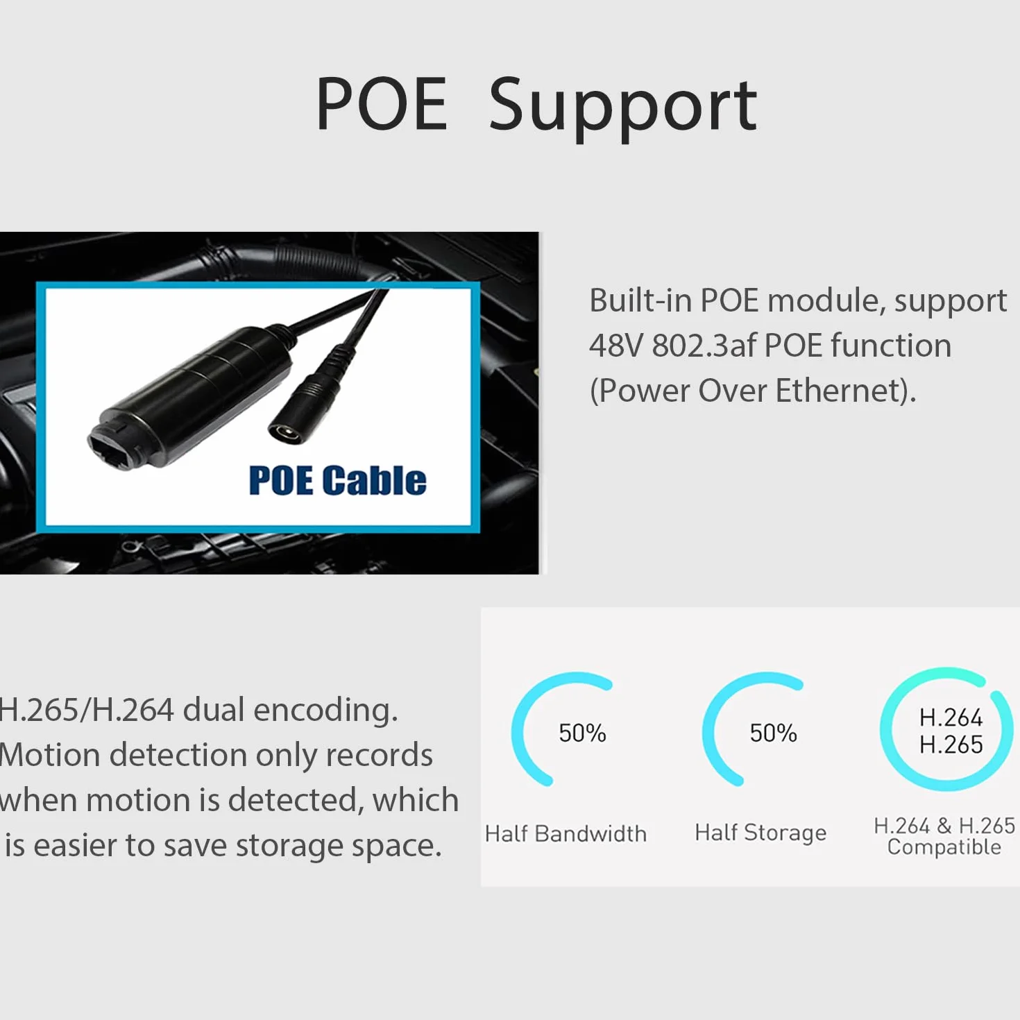 5 MP PIR POE IP mała kamera CCTV, obiektyw 3,7 mm, 940 nm, niewidoczne diody LED, widoczność w nocy, P2P PIR kamera wideo H.265 (IPIR-M-P-HS, biała)