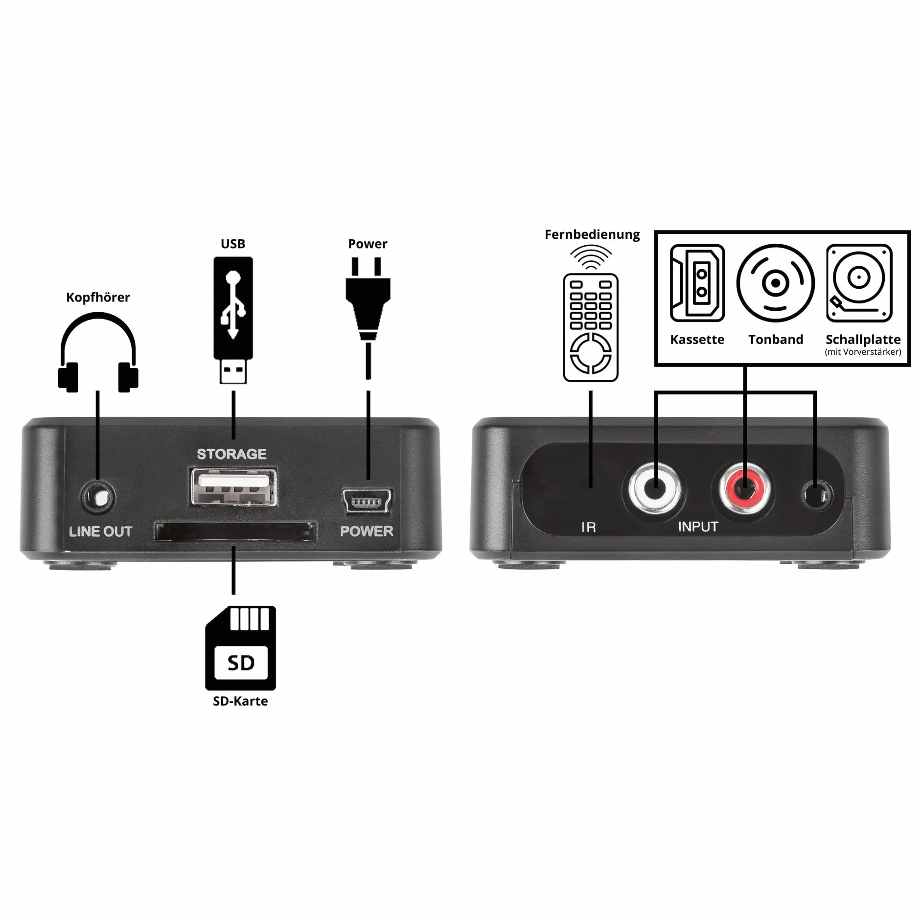 dnt Digitizer audio Grabstar Audio, konwersja nagrań analogowych na cyfrowy format MP3, DNT000012