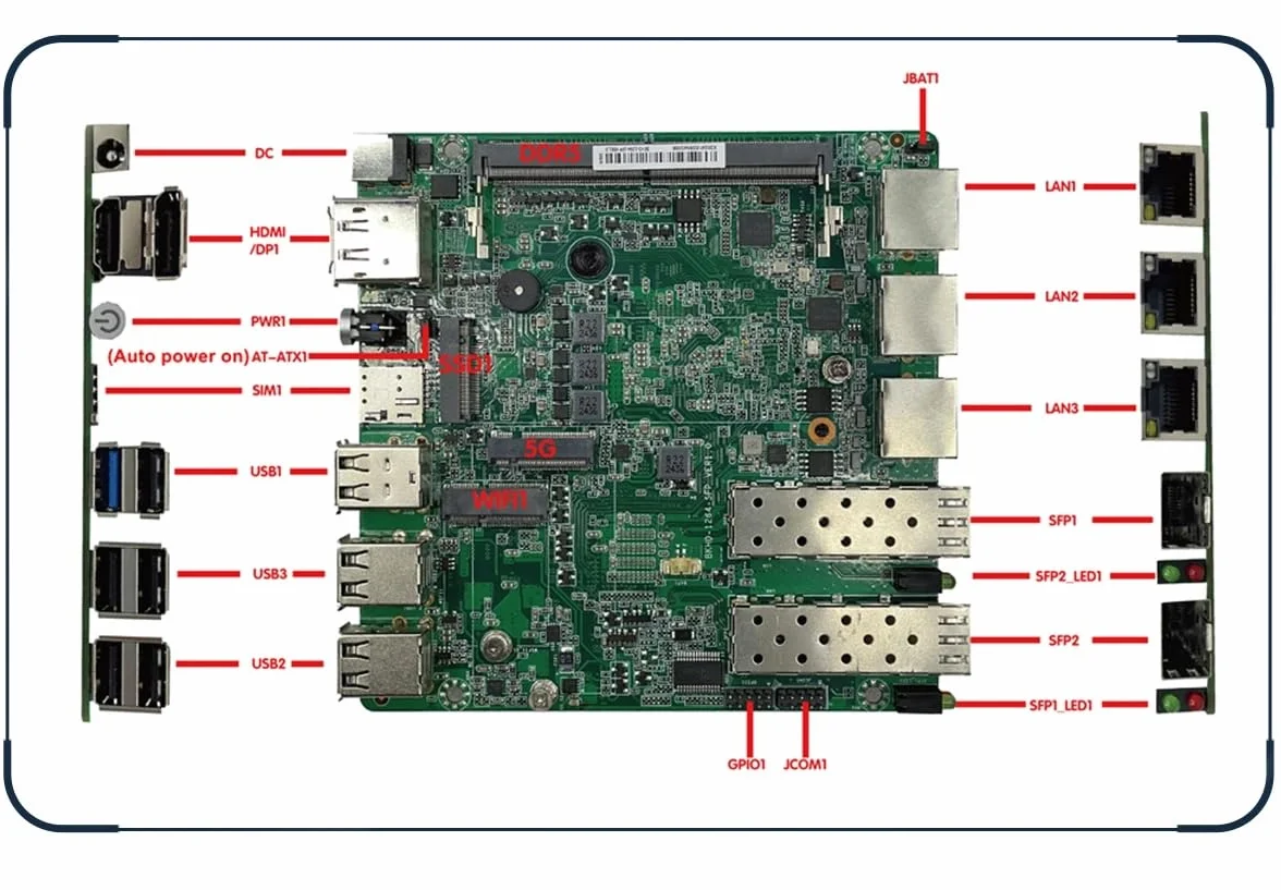 Mini PC N300 Firewall Hardware Inte l82599ES 2 x 10 GbE SFP+, 3 x i226V 2.5GbE LAN OPNsense Appliance, AES-NI, 2HD, BEZ RAM BEZ SSD