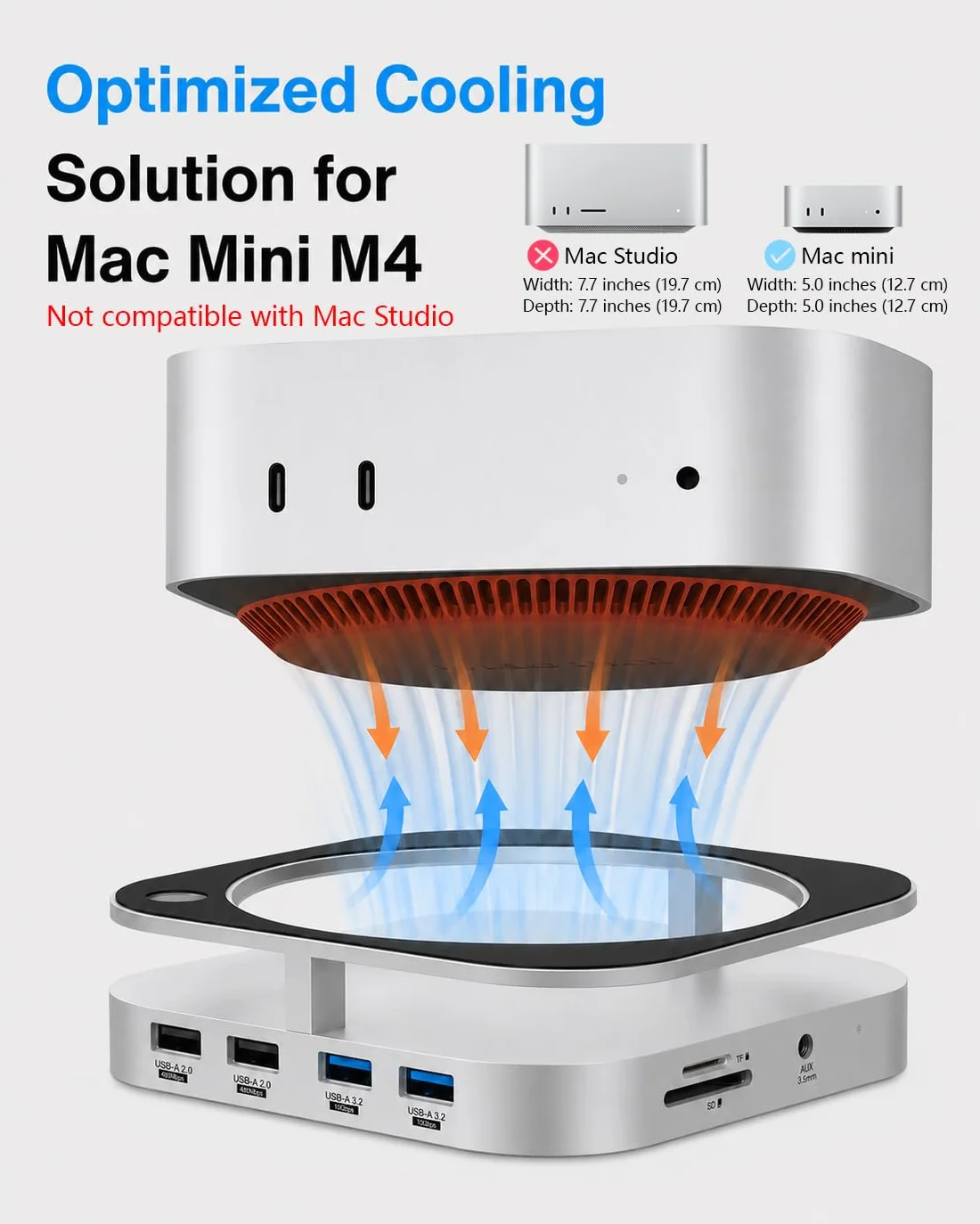 Mac mini M4 Dock, Stacja dokująca Mac mini M4 Pro z obudową NVMe M.2 SSD, 6 portów USB A 3.2 10Gbps, port danych USB C, czytnik kart 3.0 TF SD dla akcesoriów stacji dokującej Mac mini M4, adapter Mac
