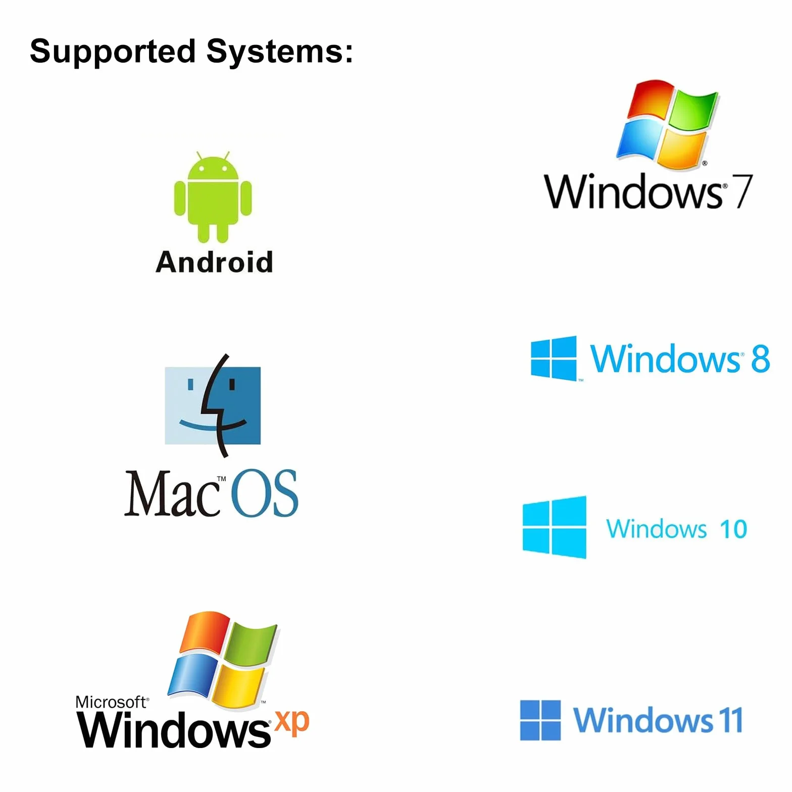 Adapter USB na HDMI VGA 2 w 1, konwerter USB 3.0/2.0 na HDMI VGA, kompatybilny z Windows XP/7/8/8.1/10/11, Mac, urządzeniami z systemem Android