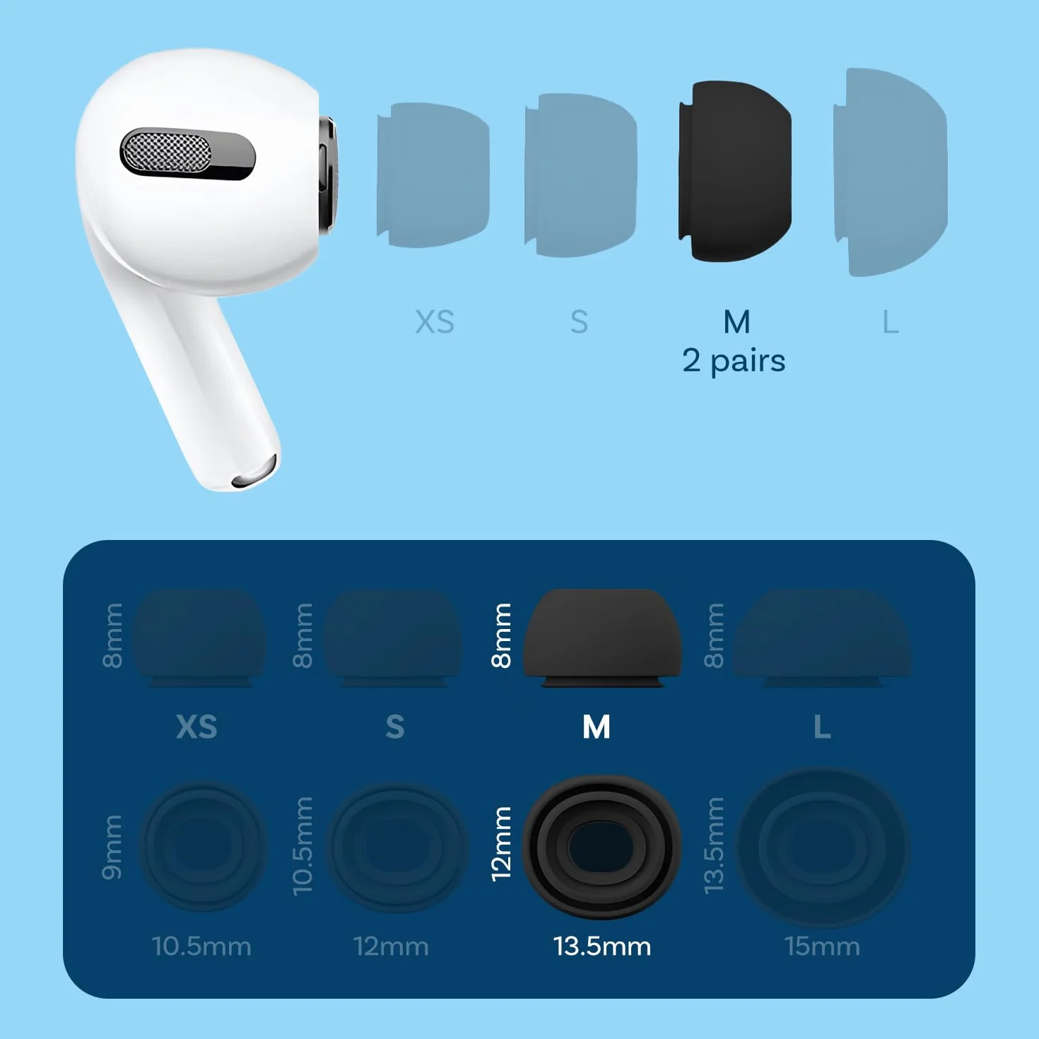 2 Pary Wymienne Końcówki Słuchawek do AirPods Pro Gen 1&2 firmy MMOBIEL - Silikonowe Końcówki Douszne z Otwór Redukcji Hałas, Pojemnik do Przechowywania i Pasuje do Etui Ladującego – M – Czarny