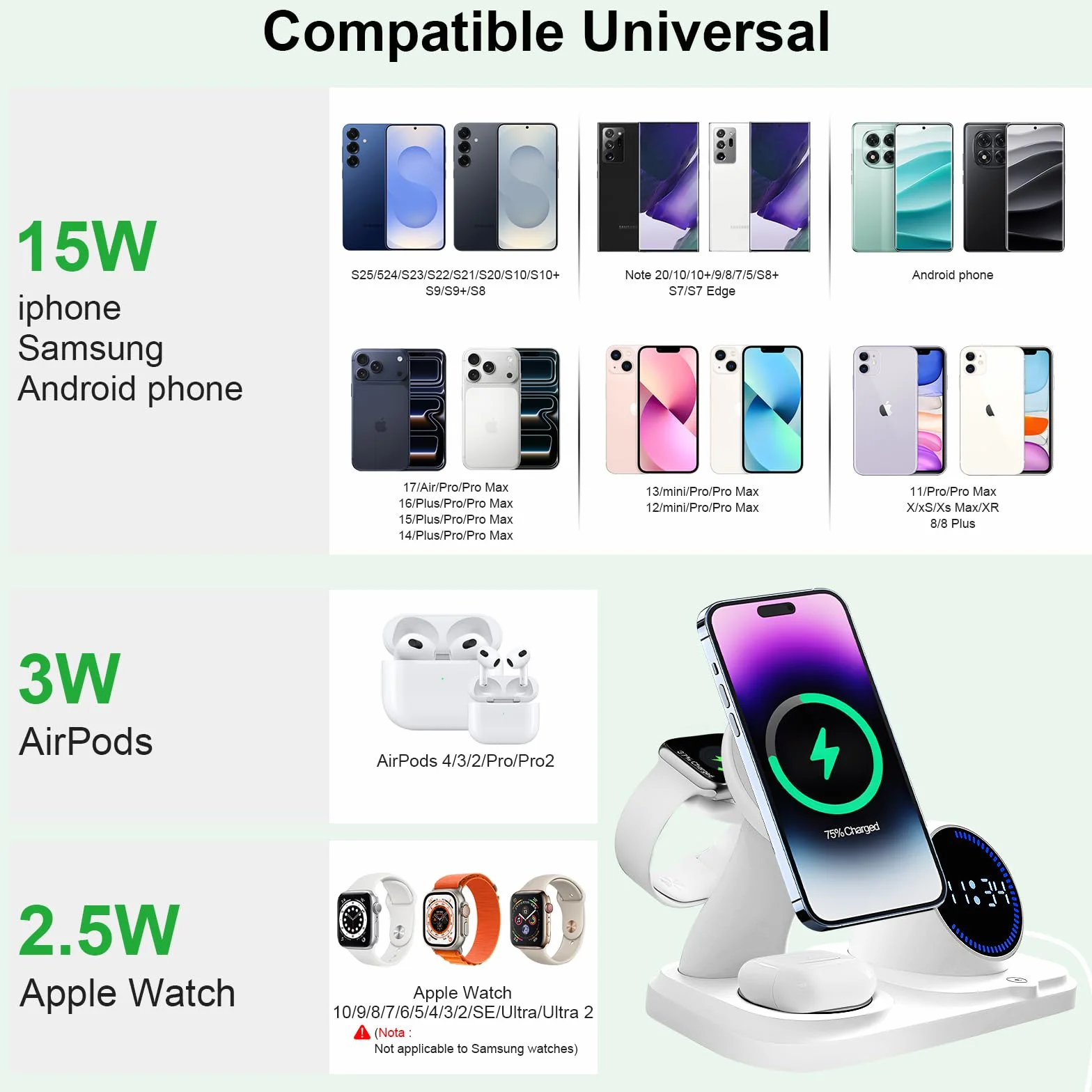 6 w 1 bezprzewodowa ładowarka do iPhone'a z głośnikiem Bluetooth, stacja szybkiego ładowania do iPhone'a 17/16/15/14/13/12/11/Pro/Max/Plus, do Apple Watch i AirPods
