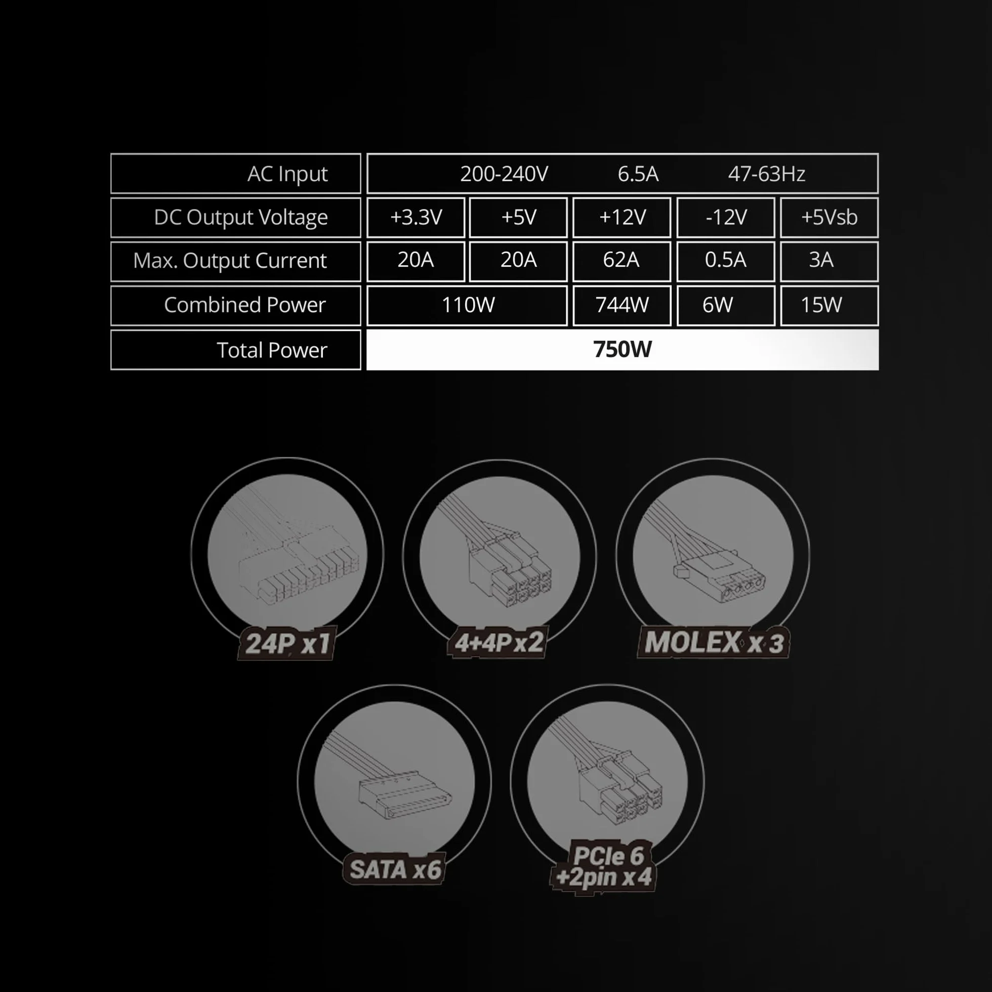 Mars Gaming MPVU750SIM, Modułowy Zasilacz ATX 750W, 10 Lat Gwarancji, 80 Plus Silver +87%, Wentylator FDB 14cm, Technologie AI2-RPM i DC-DC, Japońskie Kondensatory Toshin Kyogo 105°, Czerwony
