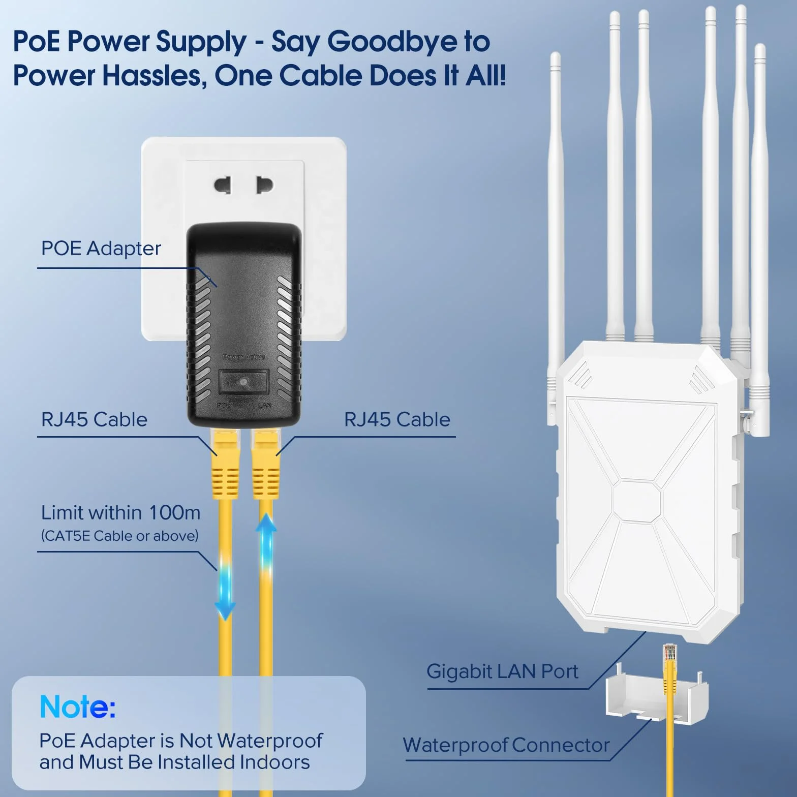 AX1800 Wzmacniacz WiFi 6 zewnętrzny, odporny na warunki atmosferyczne IP67, pasywny PoE, odpowiedni do użytku na podwórku