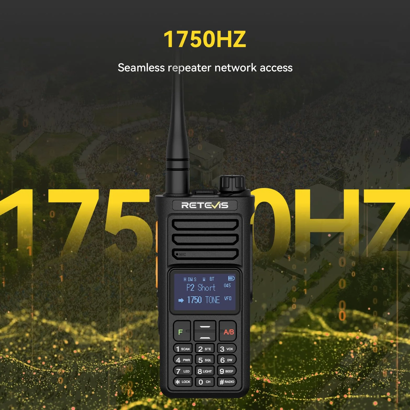 Retevis Ailunce RA89R Radiotelefon Krótkofalarski z Słuchawką, Dwupasmowy Walkie Talkie Sterowany Aplikacją, Tymczasowy Repeater, USB-C, VOX, Radio FM, 2800 mAh, Na Budowę