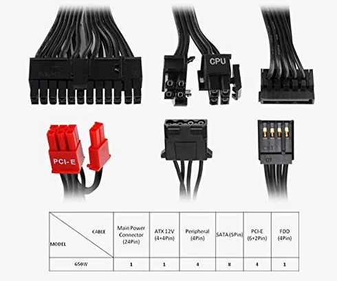 Thermaltake Toughpower Grand Digital 650W Modular 80+ Platinum zasilacz do komputera