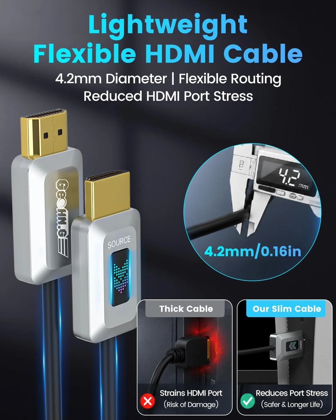 GeoHN.G Kabel światłowodowy 8K HDMI 25 m, 48 Gb/s, Ultra High Speed, długi kabel HDMI 2.1, 8K 60 Hz, 4K 120 Hz/144 Hz, Dolby/Dynamic/HDR10/eARC/HDCP 2.2&2.3/3D, kompatybilny z RTX 3090/PS5/Roku TV