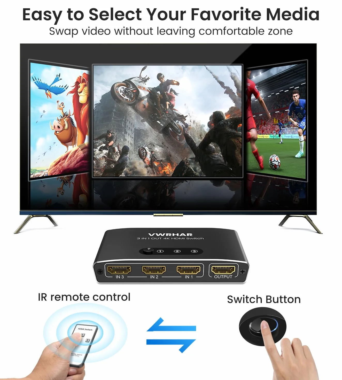 Przełącznik HDMI 3 w 1 Rozdzielacz 4K UHD, Metalowy Przełącznik 4K 30 Hz 3D HDCP1.4 dla PS5/PS4/Xbox