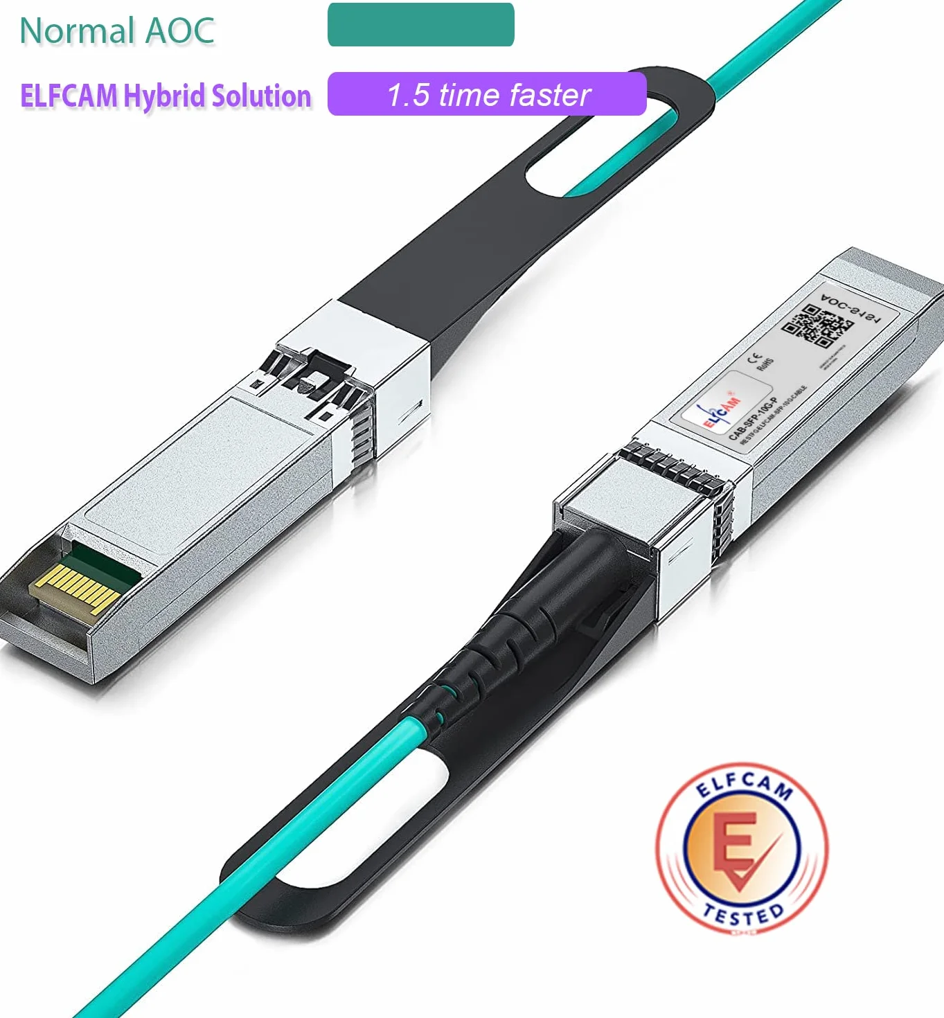Elfcam® - 50m Kabel światłowodowy OM3 SFP+ do SFP+ AOC 10 Gb/s, Kompatybilny z SFP-10G-AOC, 50 Metrów