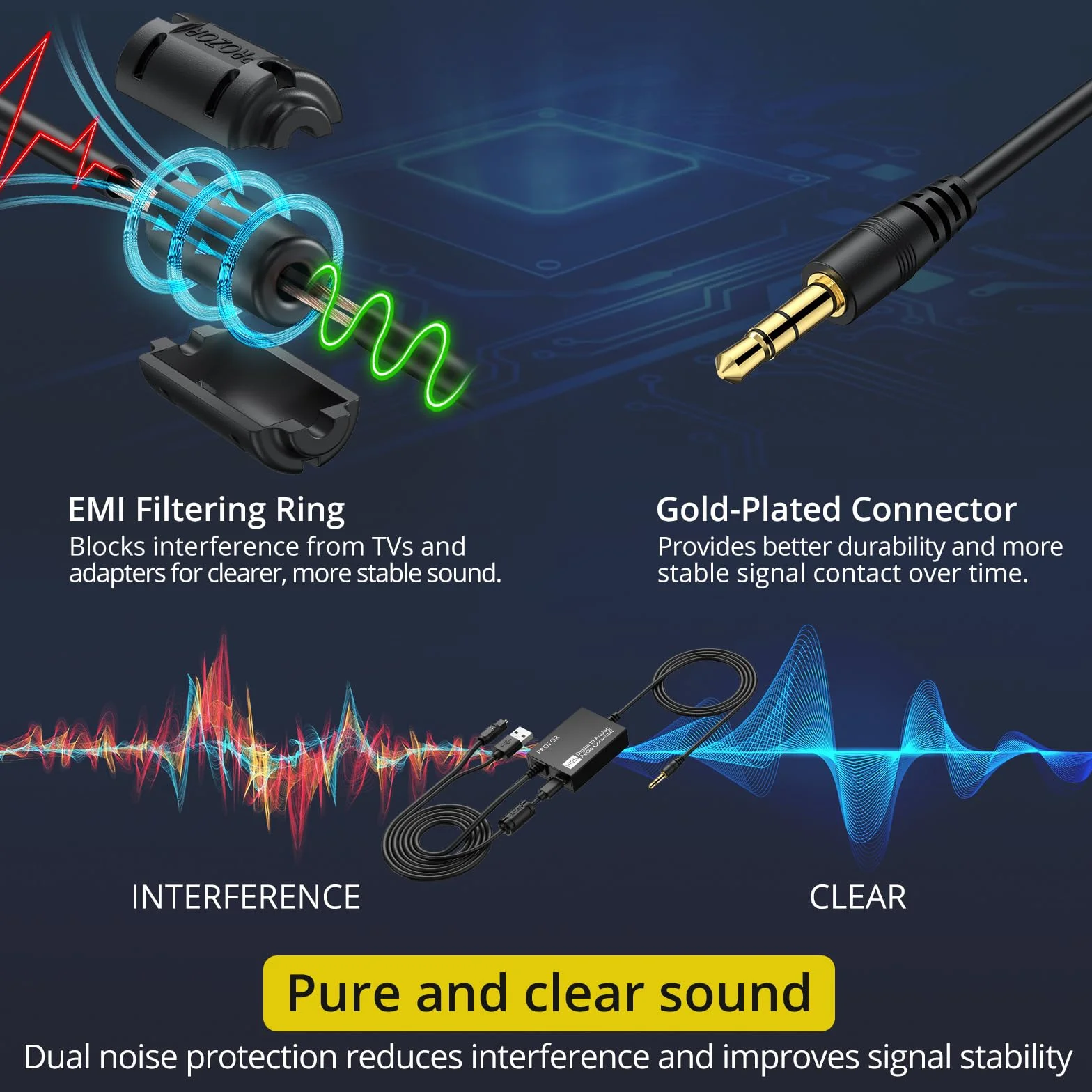 PROZOR konwerter optyczny na 3,5 mm 192 kHz DAC SPDIF Toslink cyfrowy na analogowy audio