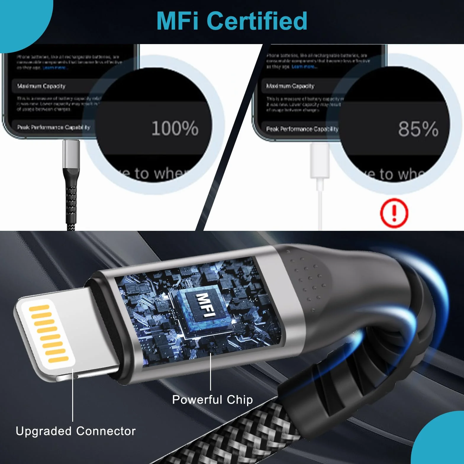 Kabel do ładowania iPhone 2 m USB Lightning MFi nylon