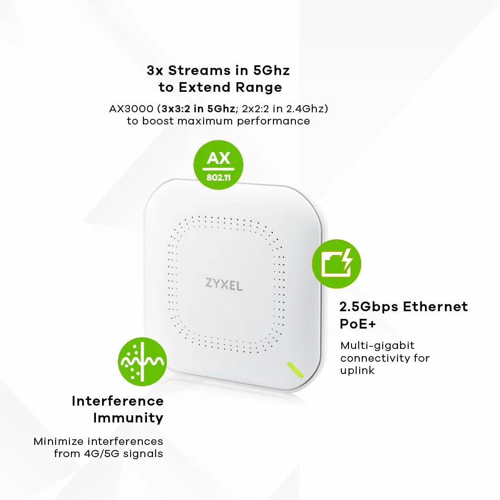 Zyxel Multi-gig WiFi 6 AX3000 PoE Punkt dostępowy dla małych firm, łącze nadrzędne 2,5 G PoE, z anteną 3x3 + 2x2 MU-MIMO, zarządzany przez aplikację Nebula/chmurę lub autonomiczny [NWA50AX Pro]