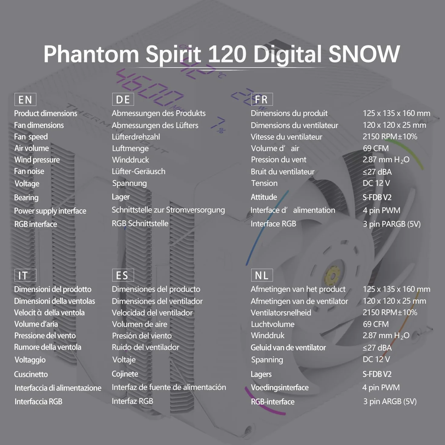 TR-Thermalright Phantom Spirit 120 Digital Snow CPU Chłodnica, podwójna wieża z 7 rurami cieplnymi, podwójny wentylator PWM-2150RPM, cyfrowa płyta z ekranem na górze, dla AM5/AM4, Intel lga1851/1700