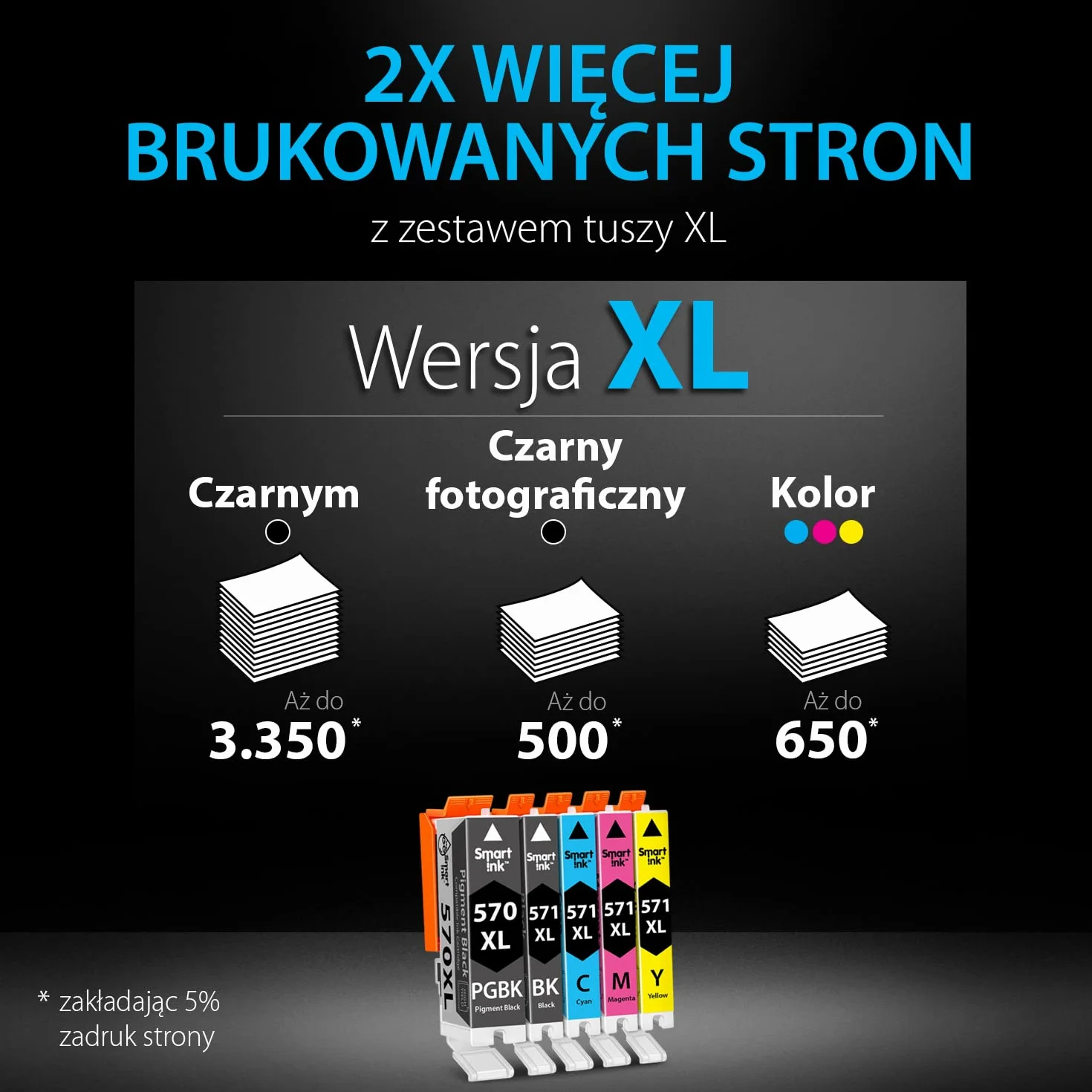 Smart Ink Kompatybilne wkłady atramentowe jako zamiennik do Canon PGI 570XL CLI 571XL 570 571 XL (PGBK & BK/C/M/Y) do użytku z Pixma MG5750 5751 5753 6850 6851 TS5050 5051 5055 5752 6050 6052 6051